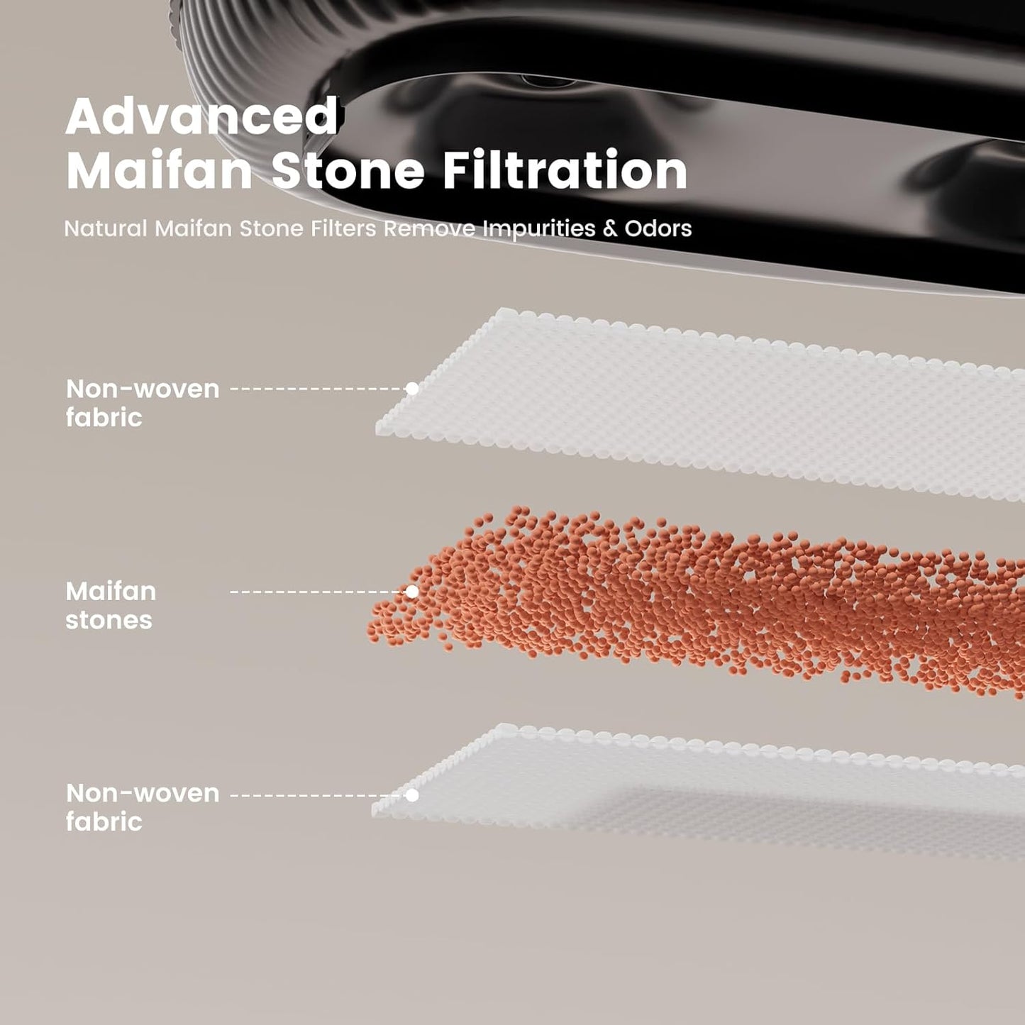 Gardner Pet Dog Water Fountain for Large Dogs, 8L/2.1Gal Large Capacity Automatic Dog Water Bowl Dispenser with Vortex Circulation, UV&Maifan Stone Filter, Splash-Proof, Quiet Cat & Dog Water Bowl