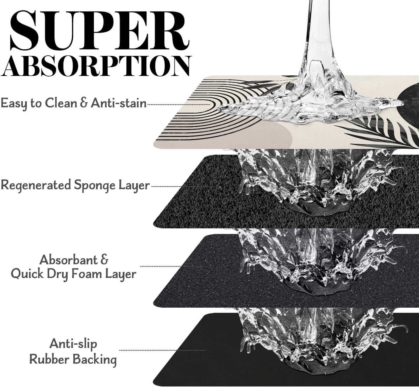 Dog Food Mats for Floors Super Absorbent, Pet Cat Food Mat - Non Slip Dog Bowl Mats for Food and Water, Eco-Friendly Boho Dog Placemats Feeding Mat