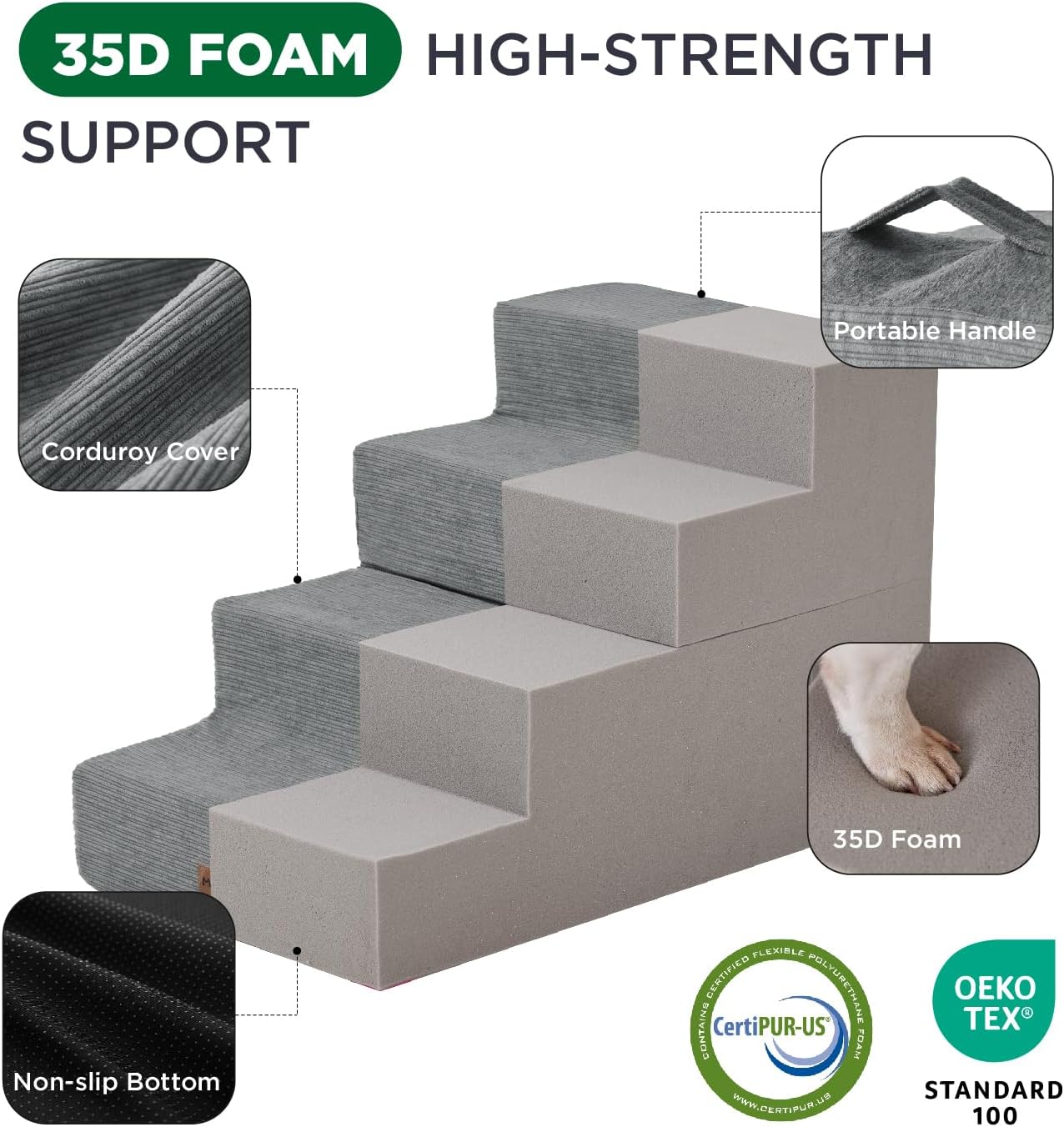 Made4Pets Dog Stairs for Small Dogs, Extra Wide Dog Steps for Bed Couch Sofa and Chair, 35D Foam Pet Steps for Small Dogs and Cats, Non-Slip Bottom Pet Stairs, Grey, 3 Steps