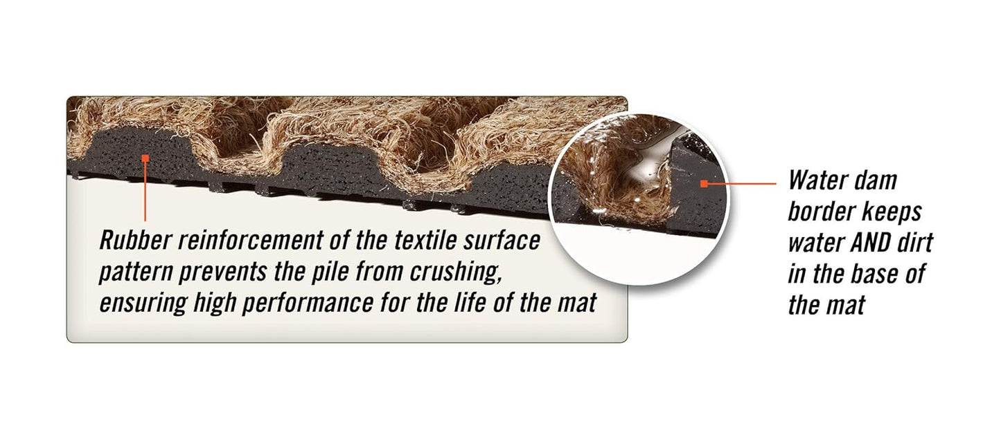 WaterHog Diamond | Commercial-Grade Entrance Mat with Rubber Border – Indoor/Outdoor, Quick Drying, Stain Resistant Door Mat (Bluestone, 3' x 8')