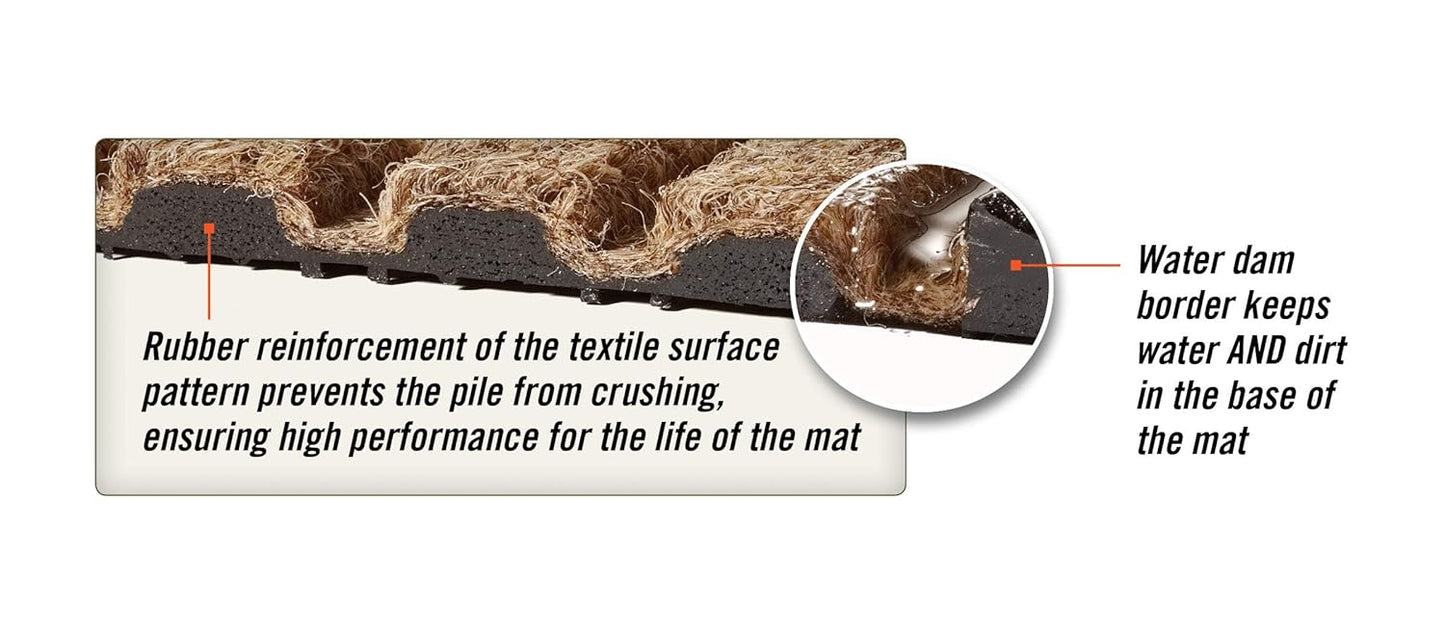 WaterHog Diamond | Commercial-Grade Entrance Mat with Rubber Border – Indoor/Outdoor, Quick Drying, Stain Resistant Door Mat (Medium Brown, 3' x 12')