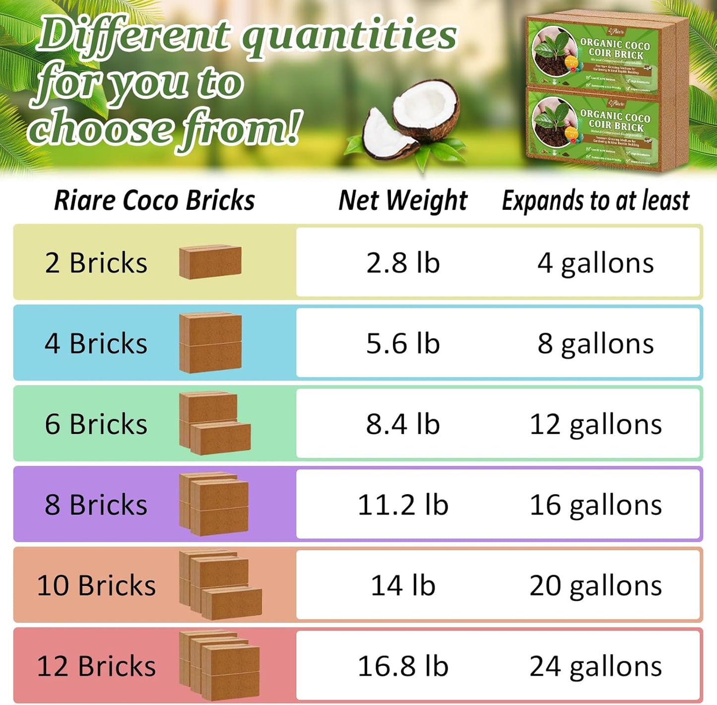 Riare 6pcs Organic Coco Coir Bricks Soil Blocks- 100% Natural Compressed Coco Peat Brick Coconut Fiber Substrate with Low EC& pH Balance, High Expansion Coco Coir Pith Coconut Husk for Garden