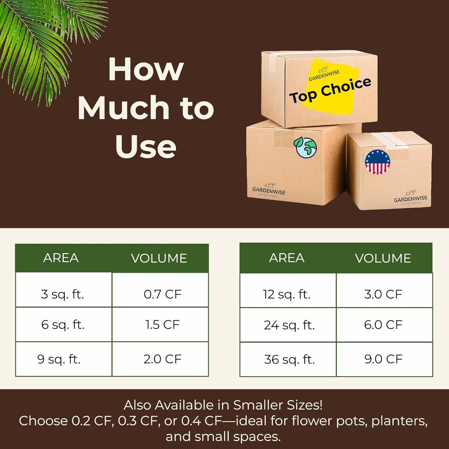 Premium Organic Wood Mulch for Gardens, Landscaping, Potted Plants, and Vegetable Gardens (1 CF - 28 L - 30 QTS)