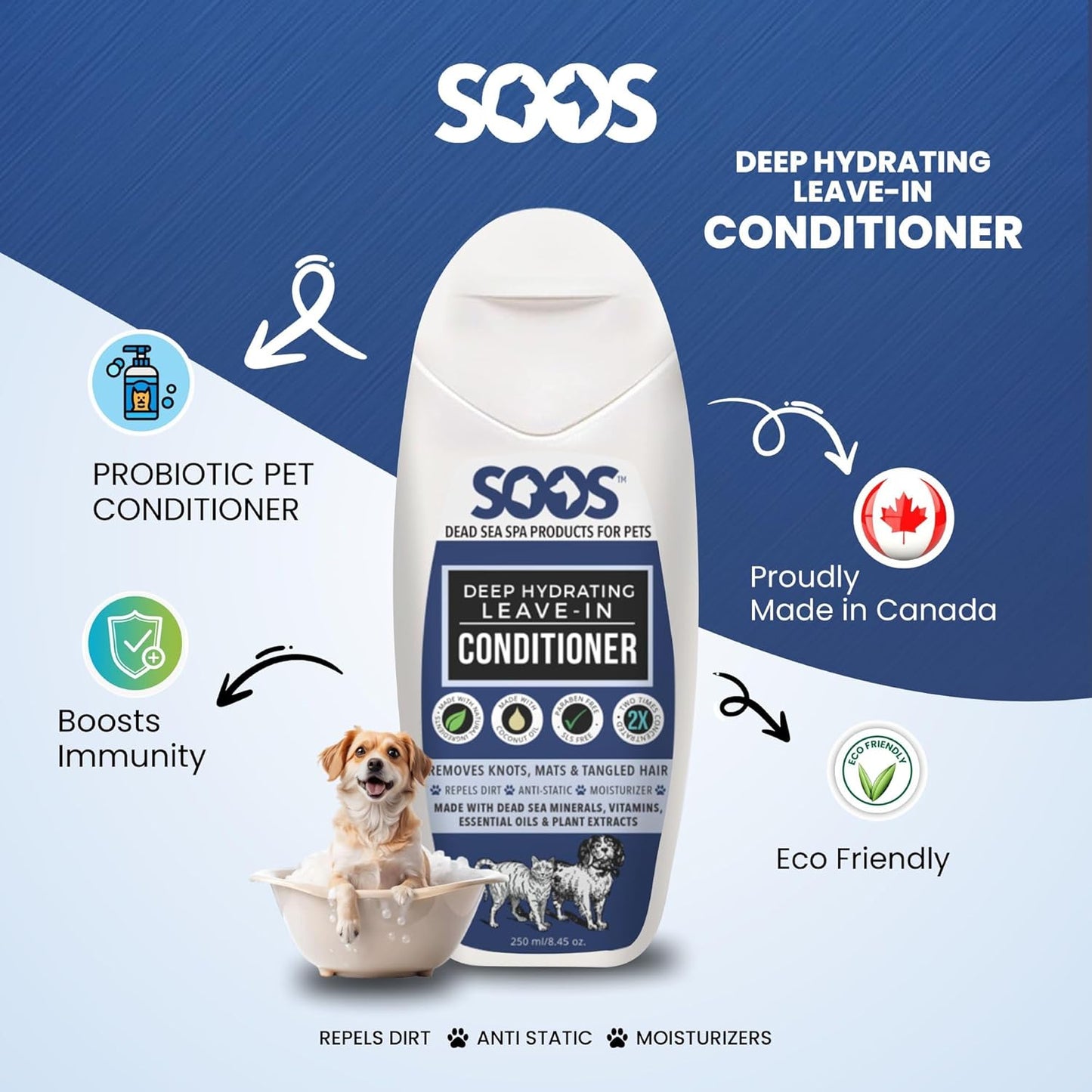 Soos Pets Deep Hydrating Leave-in Conditioner for Dogs and Cats | Natural Dead Sea Minerals & Vitamins | Skin Moisturizer, Polish Deeply, Enhance Coat Shine & Softness - 250ml