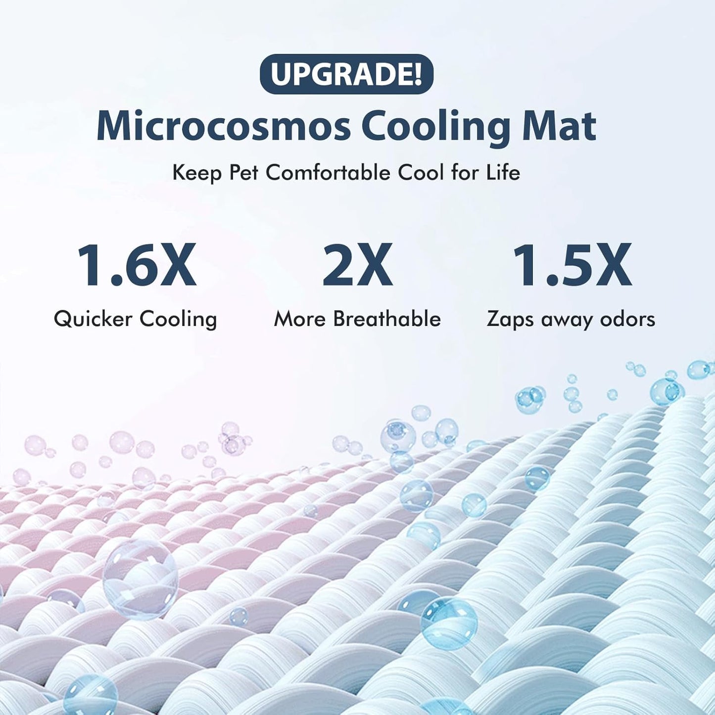 MICROCOSMOS Summer Cooling Mat & Sleeping Pad- Water Absorption Top, Materials Safe, Easy Carry, EZ Clean. Keep Cooling for Pets, Kids and Adults.(Navy Blue, 48" x24")