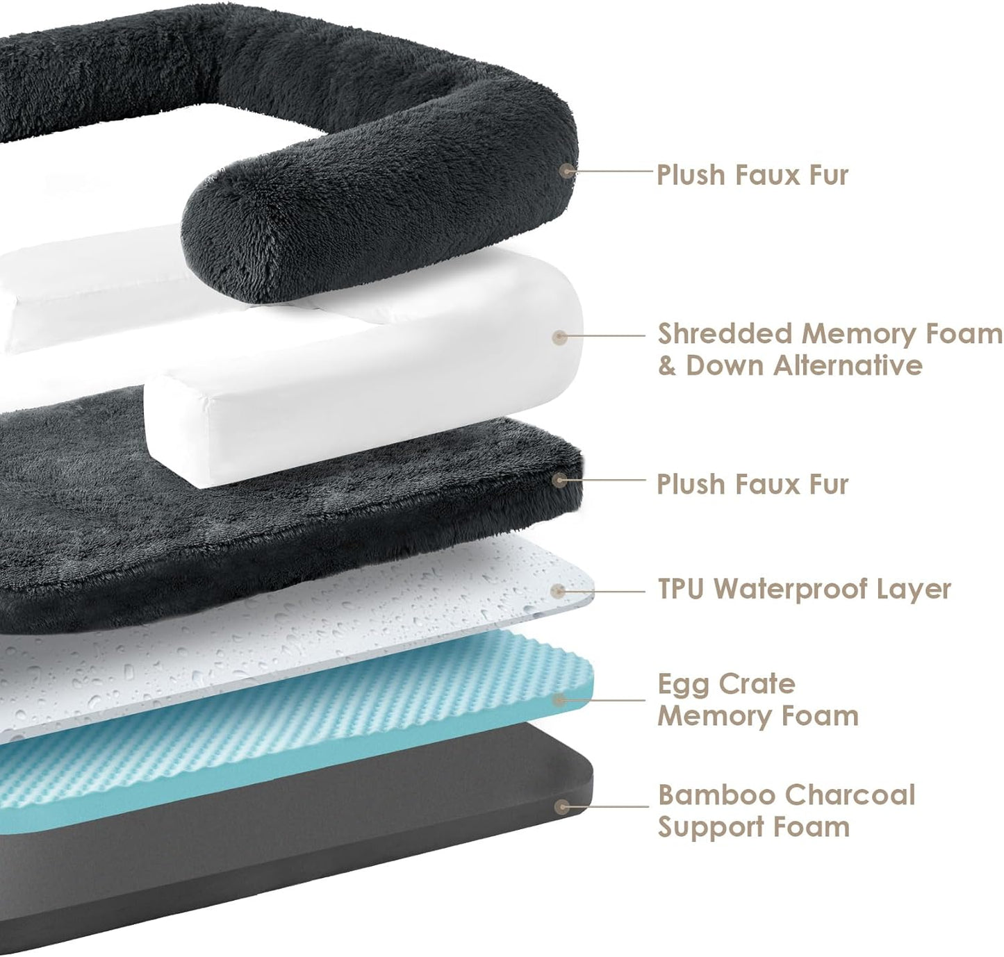 EHEYCIGA Foldable XL Dog Bed, Faux Fur Fluffy Pet Couch Bed for Large Dogs, Orthopedic Calming Memory Foam Big Pet Bed, Washable Soft Pet Sofa Bed with Non-Slip Bottom, Dark Grey, 46"x34"x6.5"