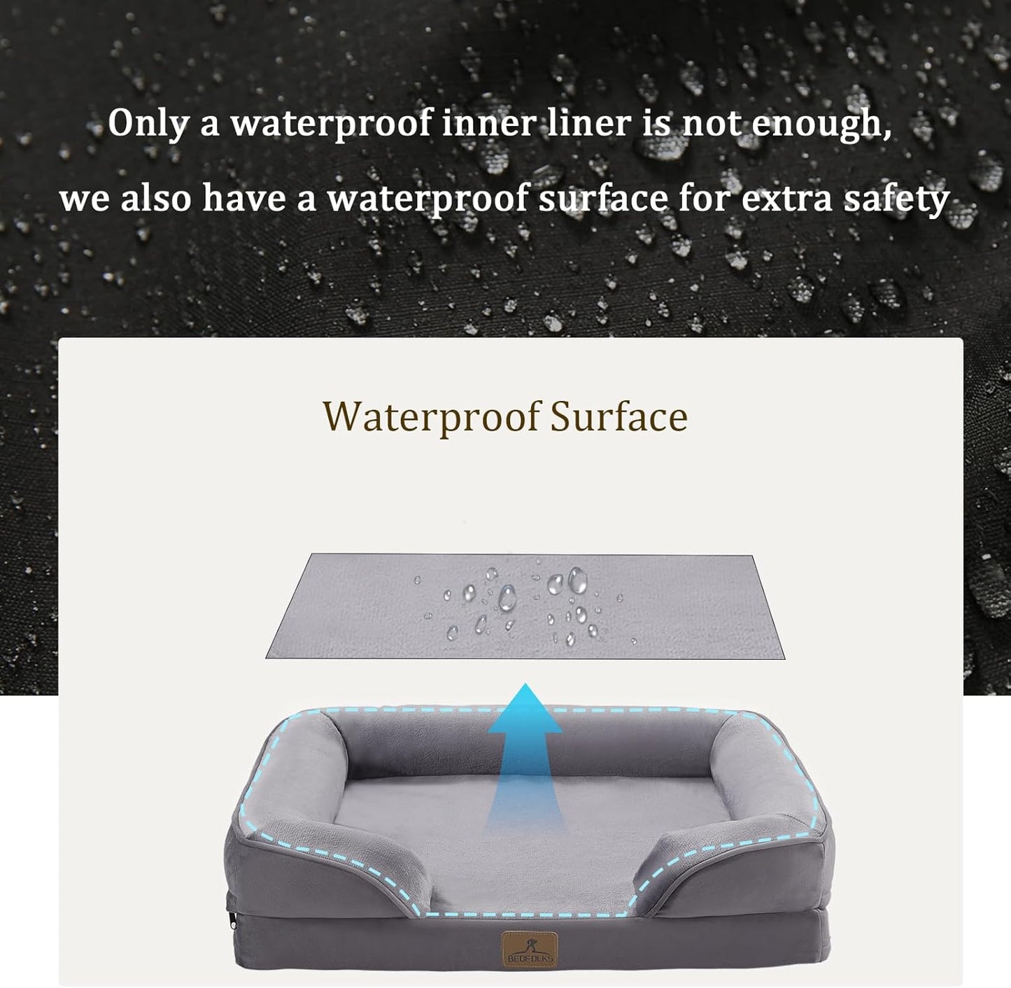 Bedfolks Orthopedic Dog Bed, Waterproof Dog Sofa Bed for Medium Dogs, Egg Foam Pet Couch Bed with Removable Washable Cover and Nonslip Bottom, Dark Grey