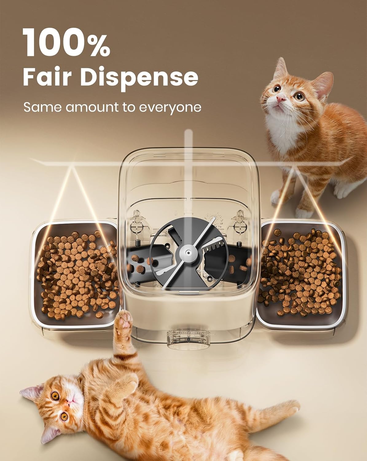 oneisall Automatic Cat Feeders 2 Cats, 20 Cups/5L Cat Auto Feeder, Automatic Cats Food Dispenser for Small Pets Indoor, Timed Pet Feeder for Dry Food