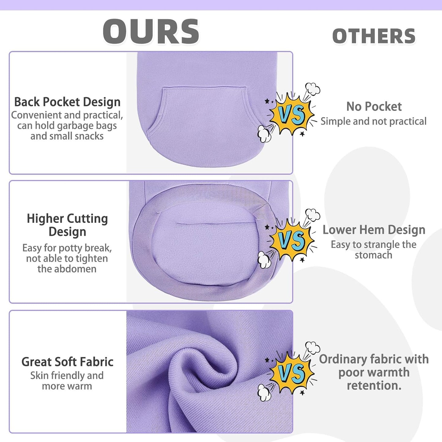 KOOLTAIL Basic Dog Hoodie - Soft & Warm Dog Hoodie Sweater with Leash Hole and Pocket, Pet Winter Coat, Cold Weather Clothes Sweatshirt for Small Medium Large Dogs Puppy Cat Boys Girls Lavender SM