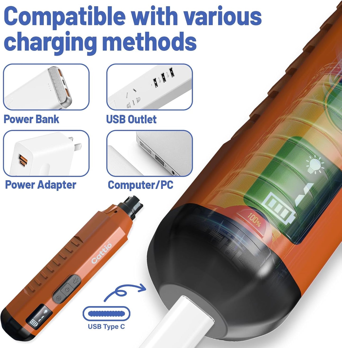 Dog Nail Grinder - Professional Electric Dog Nail Trimmer for Dogs & Cats Quiet Painless Grooming & Smoothing Dog Nail Clipper & File Included - Suitable for Small Medium Large Pets (Orange)