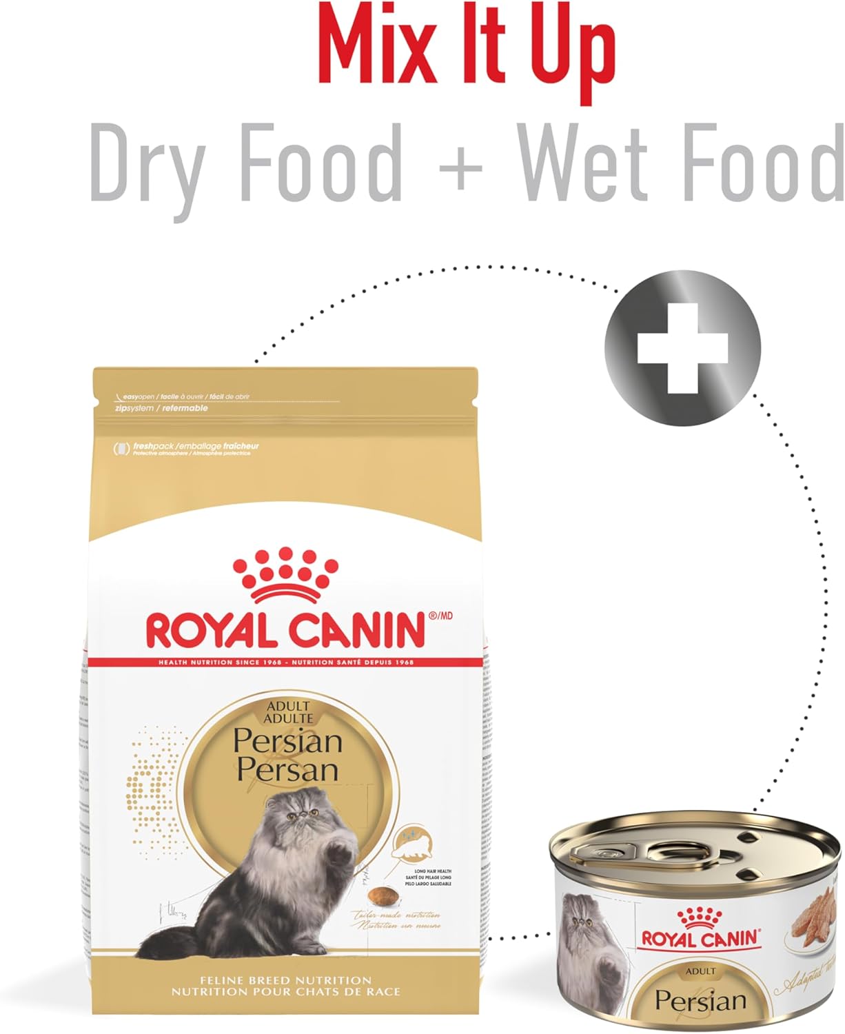 Royal Canin Persian Breed Adult Dry Cat Food, 7 lb bag