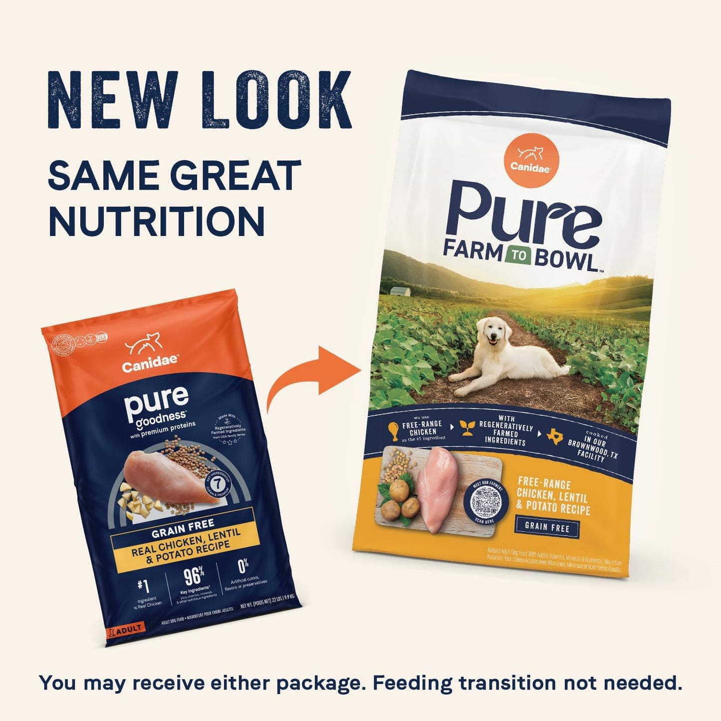 Canidae Pure Farm to Bowl Free-Range Chicken, Lentil & Potato Grain-Free Dry Dog Food, Adult, 22lb