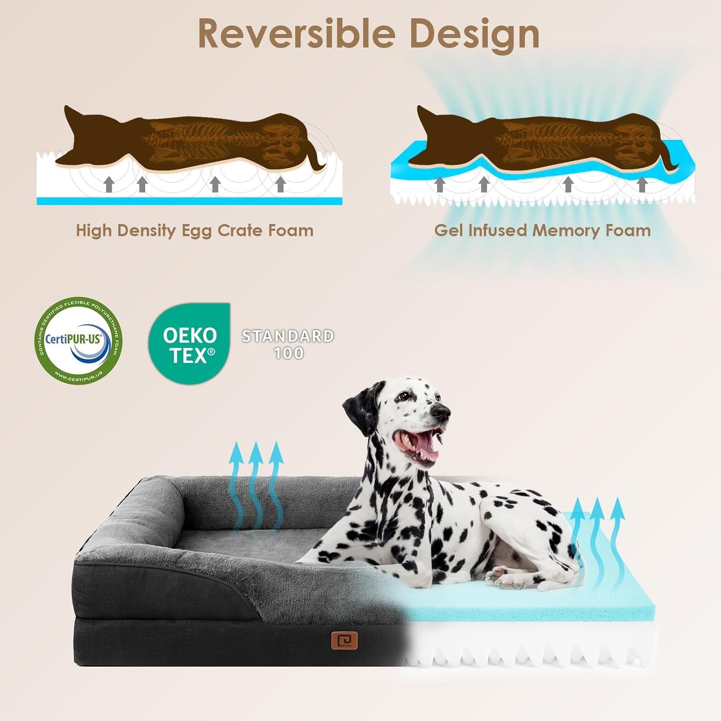EHEYCIGA Memory Foam Dog Bed for Large Sized, Orthopedic Dog Sofa with Sides and Waterproof Liner, Washable Bolster Pet Bed Couch with Removable Cover, 36x27x7 Inch, Grey/Black