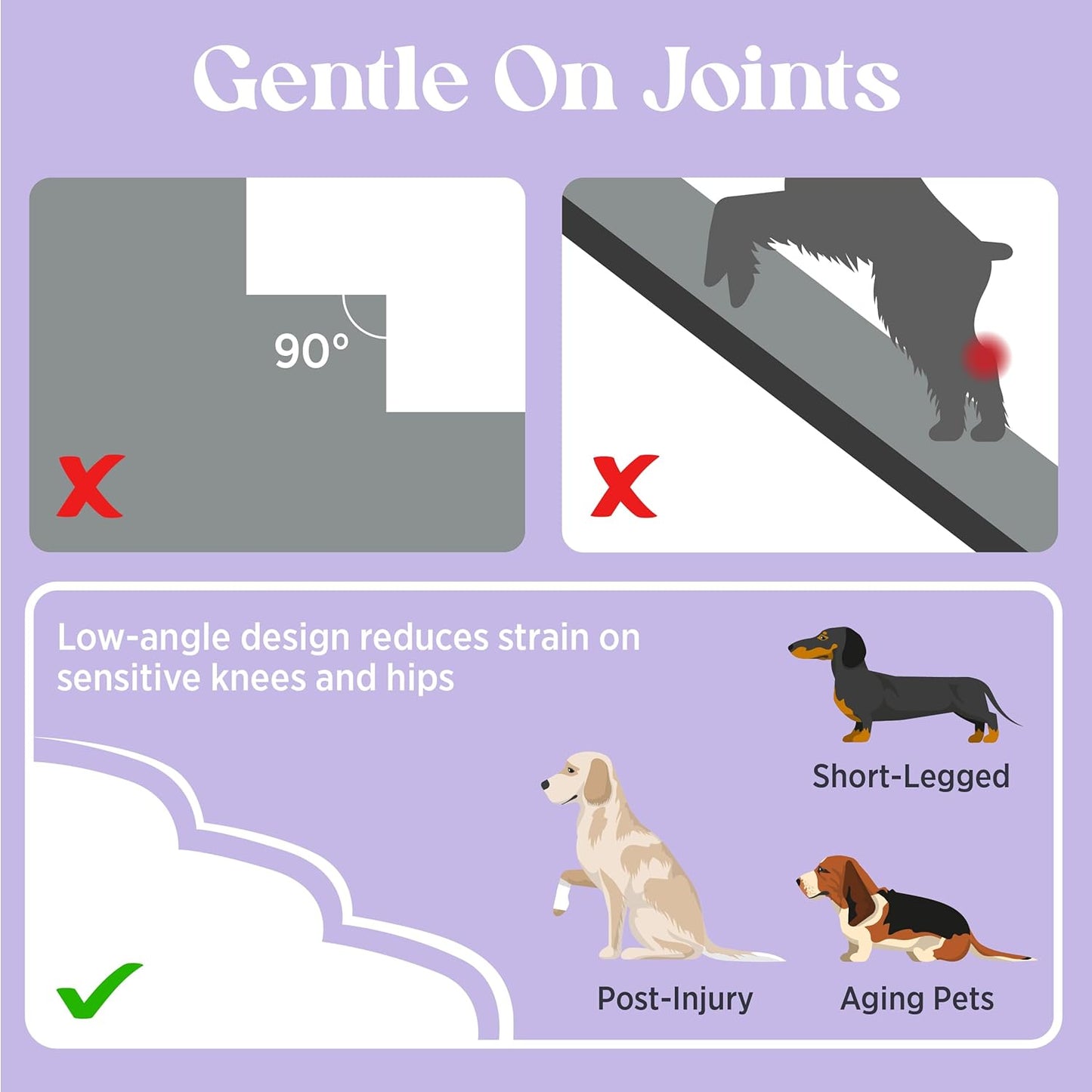 Lesure Dog Stairs for Large Dogs Pet Steps Ramp for High Bed and Couch with CertiPUR-US Certified Foam with Non-Slip Bottom, Grey, 4 Steps