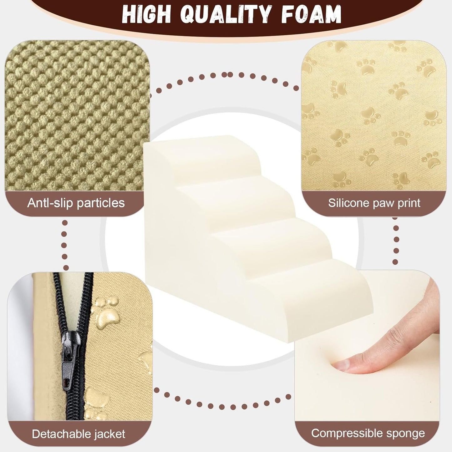 Dog Stairs for Small Dogs - High Density Foam Pet Steps, Extra Wide Dog Ramp with Non-Slip Bottom for High Beds, Couch and Sofa, Best for Dogs Injured, Older Doggy Cats