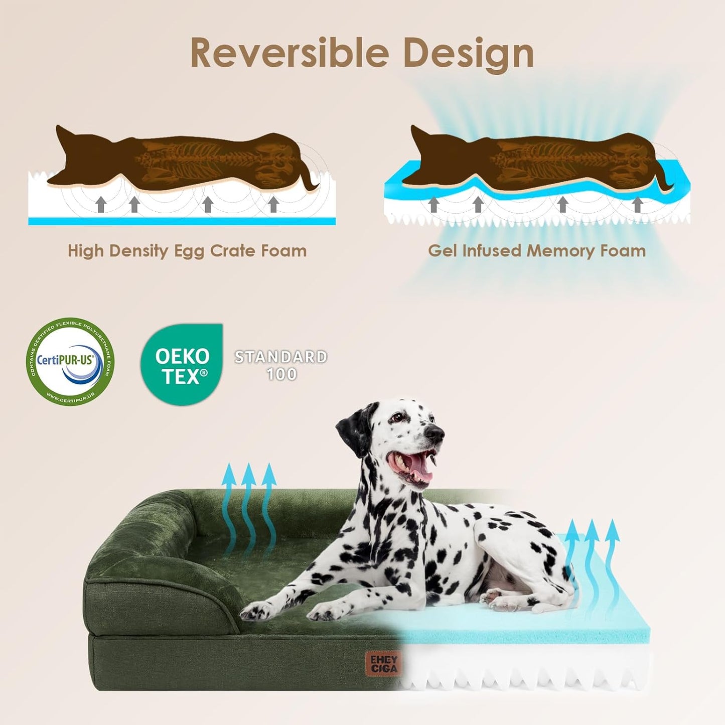 EHEYCIGA Orthopedic Dog Beds for Extra Large Dogs, Waterproof Memory Foam XL Pet Bed with Sides, Non-Slip Bottom and Egg-Crate Foam Big Dog Couch Bed with Washable Removable Cover, Dark Green