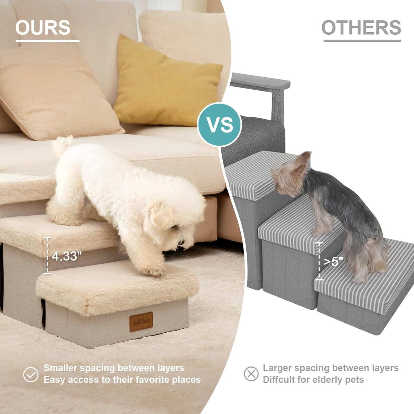 Dog Stair for Small Dogs with Storage, 21" H Foldable Pet Step with Soft Cover, Older Cat Ramp for High Bed or Car, Lightweight, Comfort, 39.7x13x21.2 inch, 5 Tiers, Beige