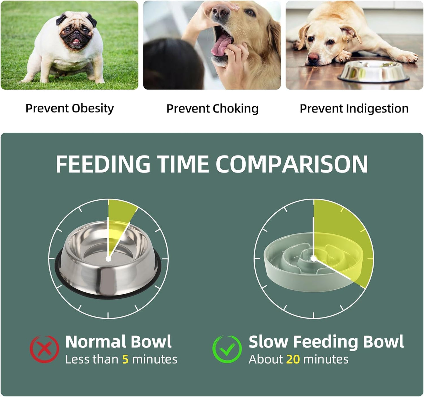 8.2inch Ceramic Slow Feeder Dog Bowl for Medium and Large Breed, Puzzle Dog Food Dish, Anti-Gulping, Pet Slow Feeder, Stop Bloat, Preventing Choking (Single Bowl-Light Green)