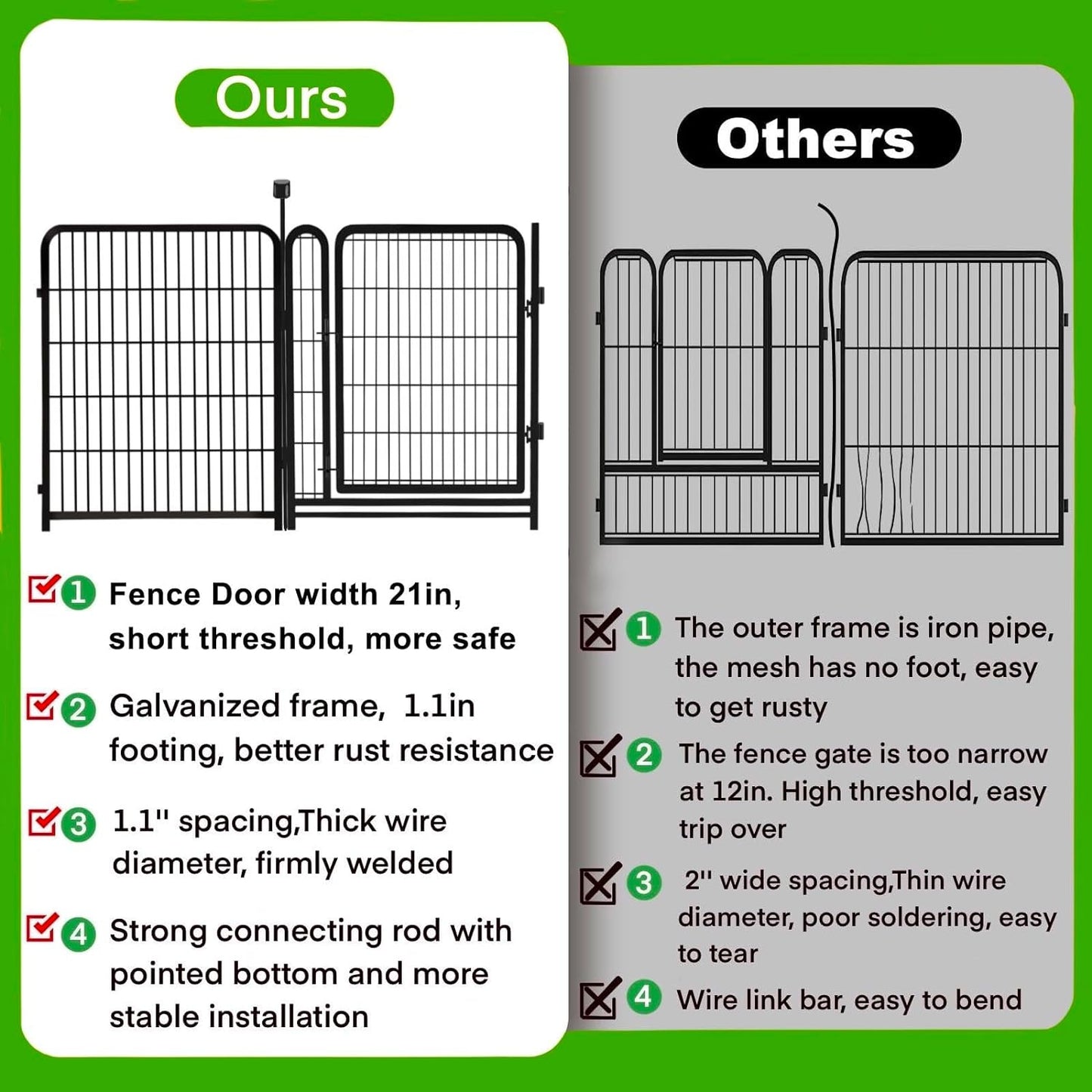 Garden Fencing 32 inch High, 12 Panels Total 26.6 Ft(L) Dog Fence Outdoor for Yard, Gate 21 Inches Wide with Low Sills. Fencing for Garden beds, Animal Barrier Fences, Rabbit Fence
