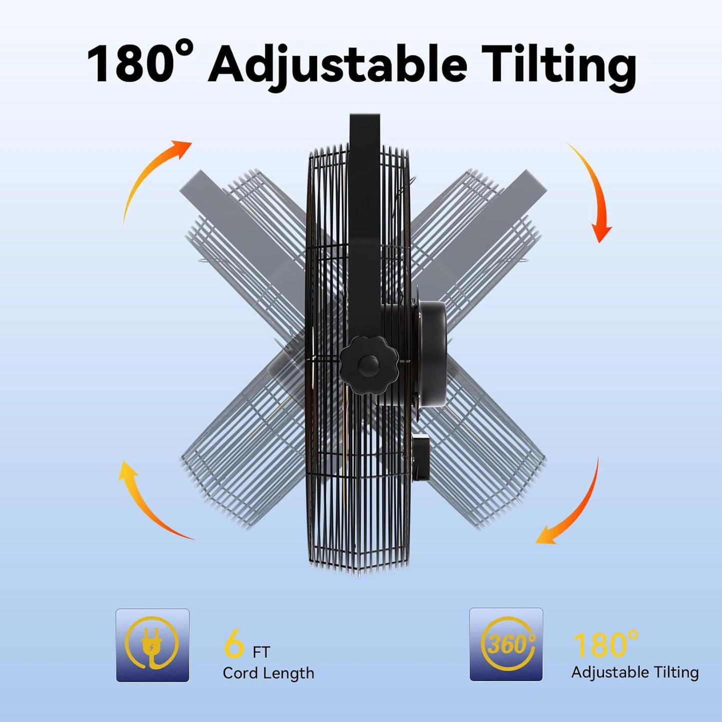 2PCS 14 Inch Wall Fan Pro Series - Waterproof Motor High Velocity Wall Mount Fans for Commercial, Residential, Warehouse, Covered Patio, Shop, Garage, Barn 3 Speed 3000 CFM UL Safety Listed