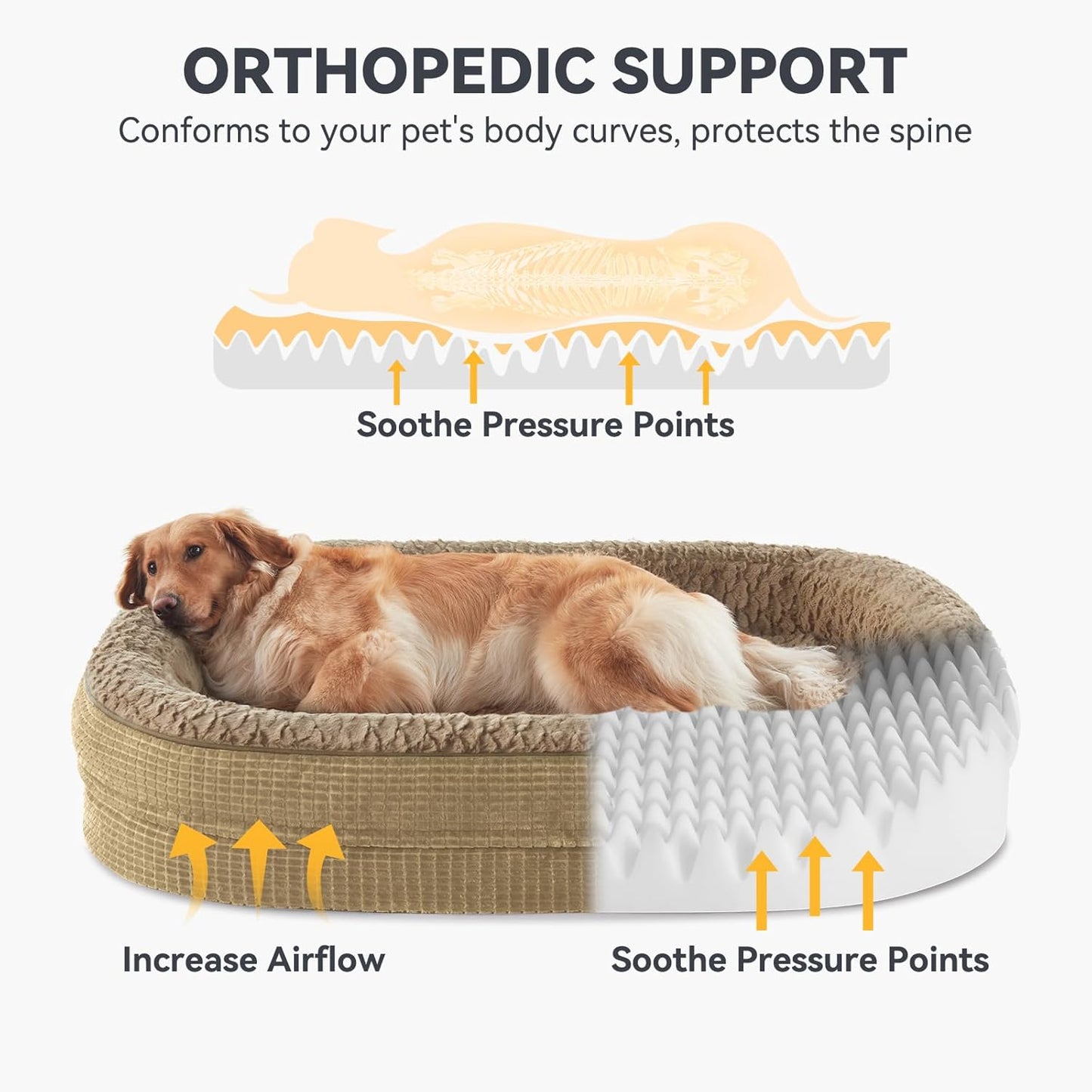 JOEJOY Orthopedic Dog Bed for Extra Large Dogs, Egg-Crate Memory Foam Pet Bed with Bolster Sides, Waterproof Lining, Removable Washable Cover & Non-Slip Bottom, Light Brown