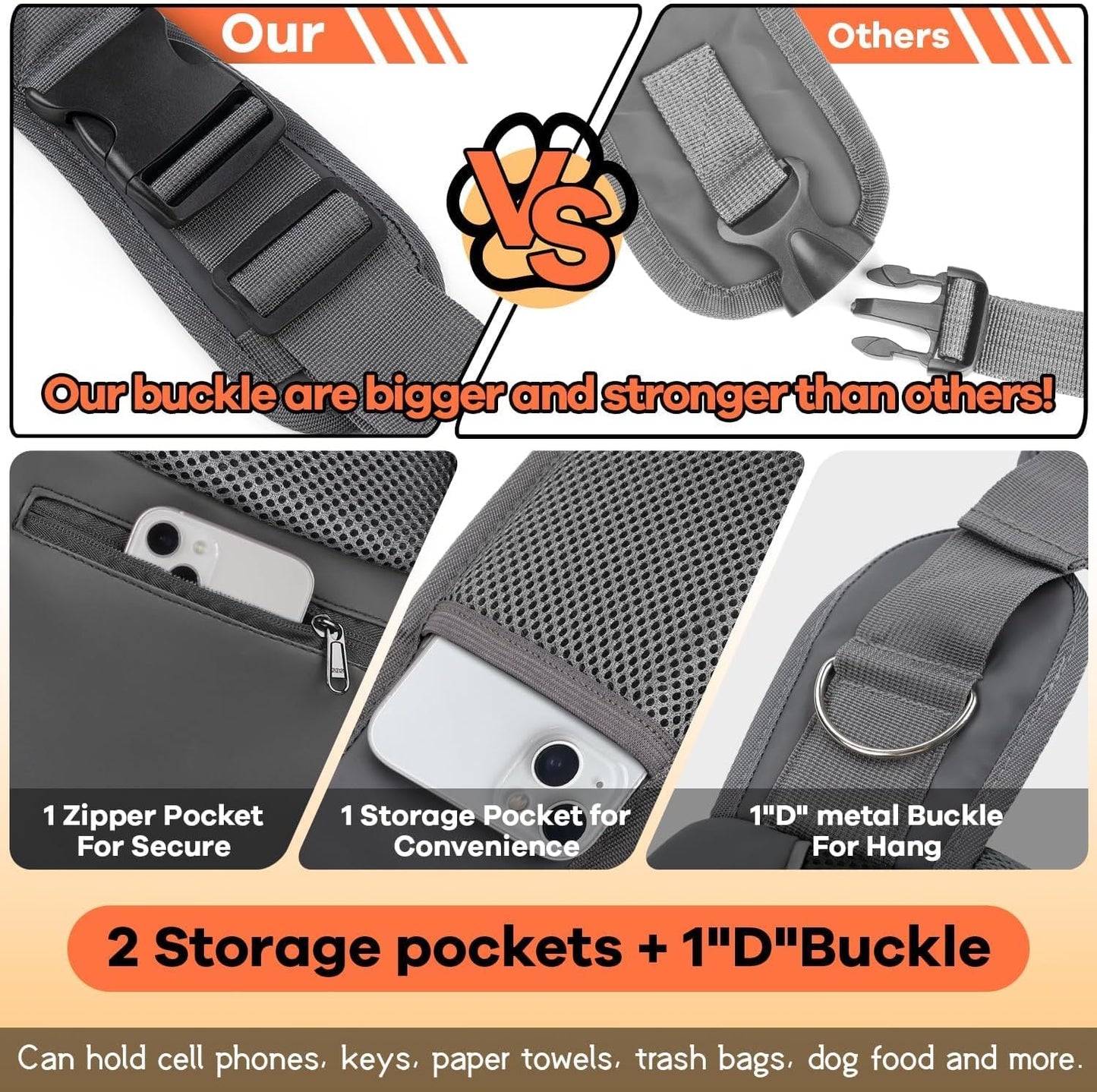 YUDODO Pet Sling Carrier for Small Dogs & Cats – Hands-Free Puppy Carrier with Safety Hook, Large Zipper Pocket, Soft Breathable Mesh, Adjustable Strap & Reflective Strip (Black 1.0 L)