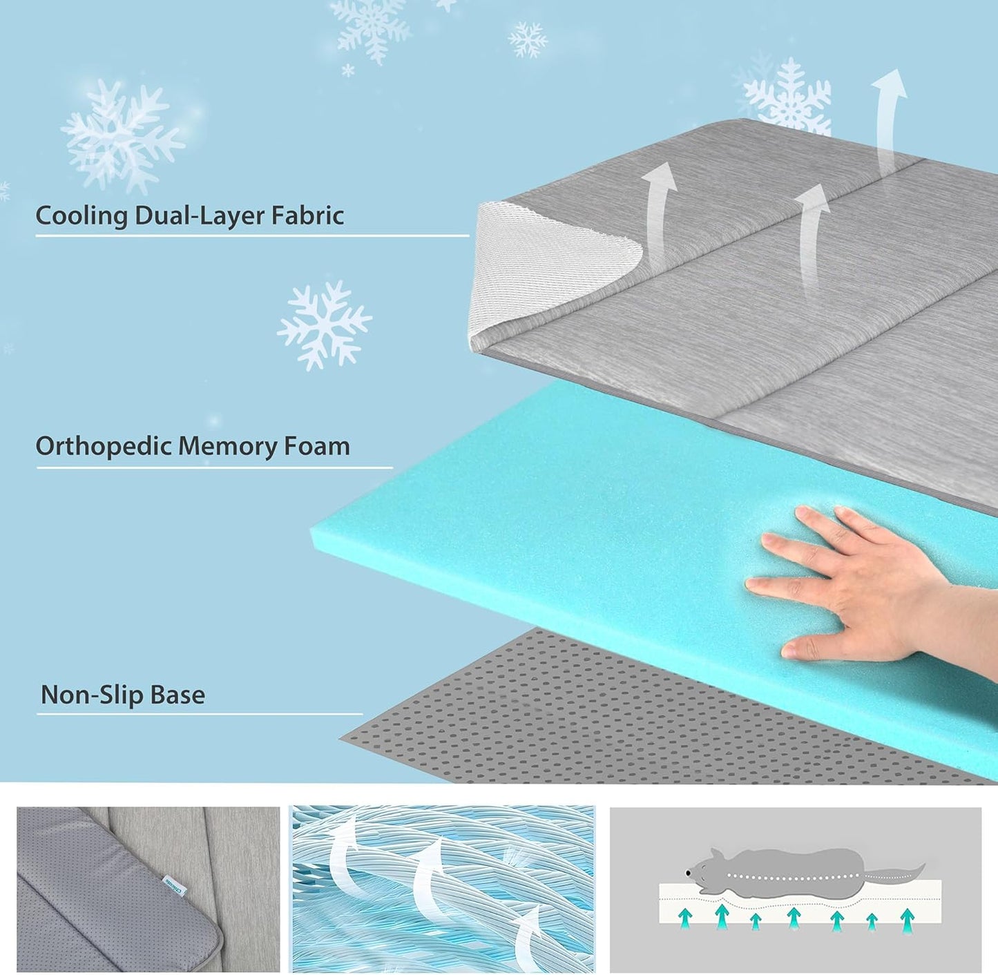 Dog Cooling Mat for Large Dogs - 41x27 Orthopedic Memory Foam Pet Pad for Summer, QMAX>0.5, Washable Premium Comfort Crate Pad for Your Furry Companion, Grey