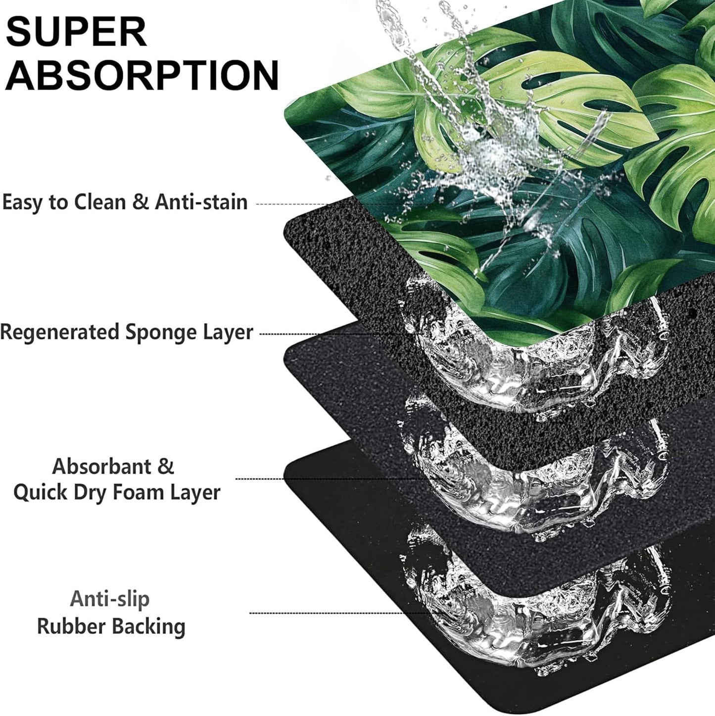 Tropical Palm Leaves Pet Feeding Mat-Quick Dry Absorbent Dog Cat Food Mat, Anti-Slip Water Bowl Mats for Messy Eaters-No Stains Indoor Pet Accessories 16"x24"