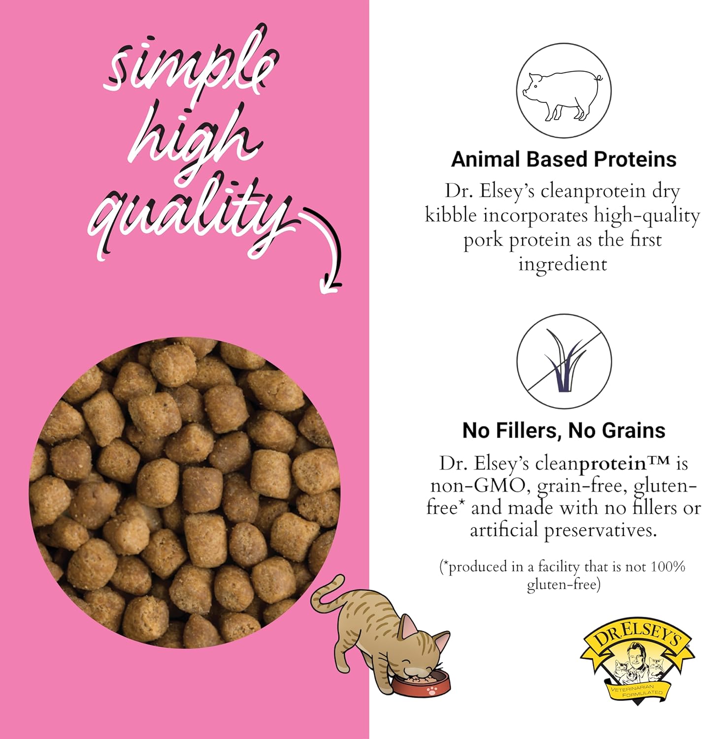Dr. Elsey's cleanprotein Pork Cat Kibble 2lb. Bag