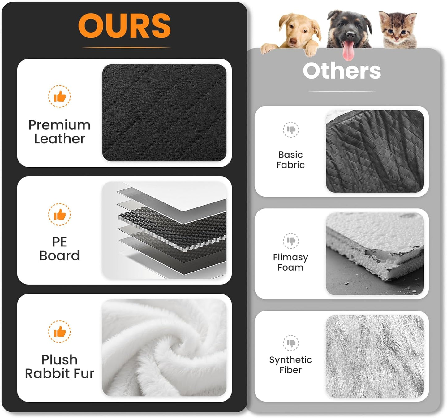 Conter Console Dog car seat(Light Grey/White) (Black/White, M)