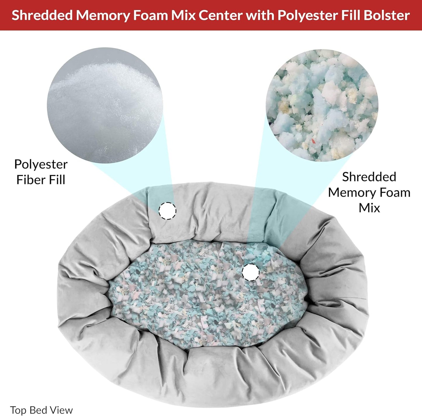 Majestic Pet Villa 52 Inch Shredded Memory Foam Dog Bed for X-Large Sized Dogs 52x35x11 Inch–Orthopedic Dog Bed with Removable Washable Cover-Washable X-Large Pet Bed with Head Support-Vintage