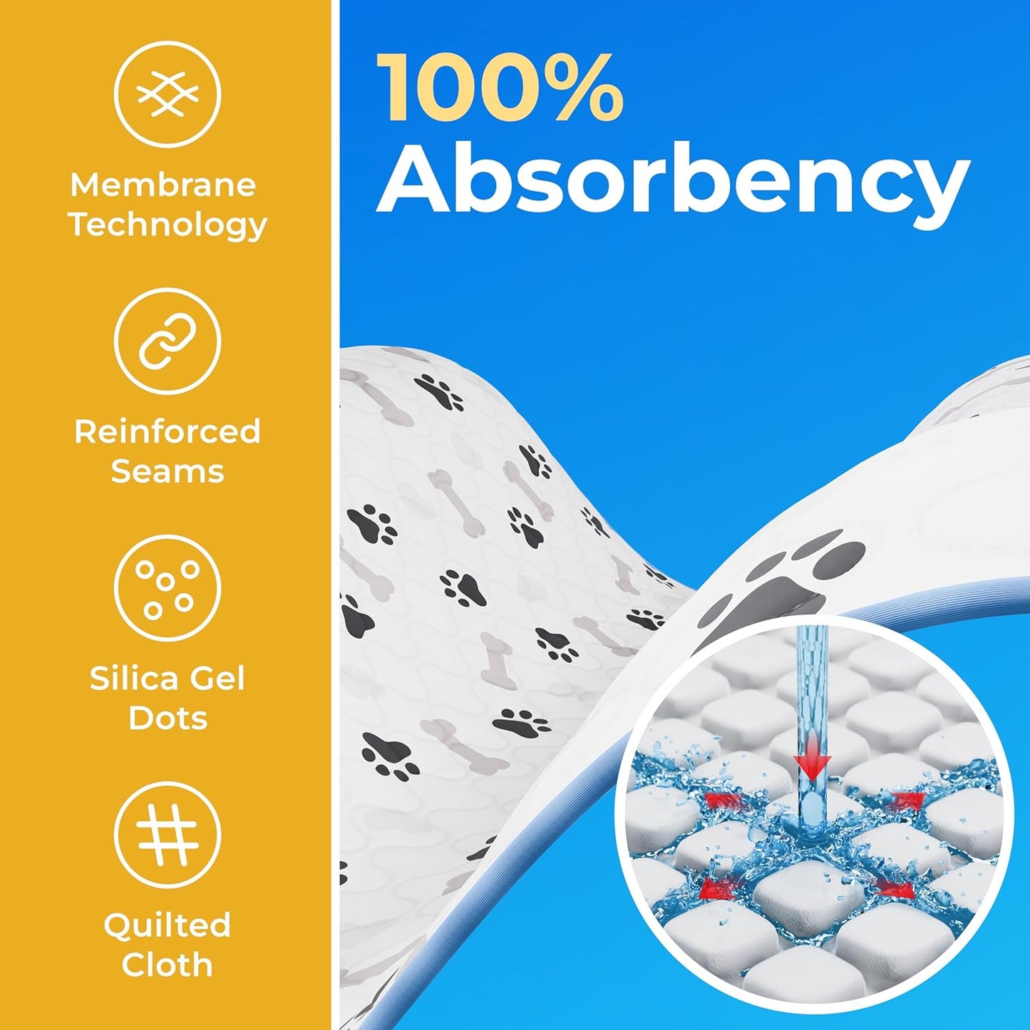 GREEN LIFESTYLE Washable Pee Pads for Dogs - Waterproof Reusable Puppy Pads with Anti-Slip Backing, Pet Training Pad for Puppy Playpen, Crate, Whelping Box, Potty Training (Pack of 48 - 30x34)