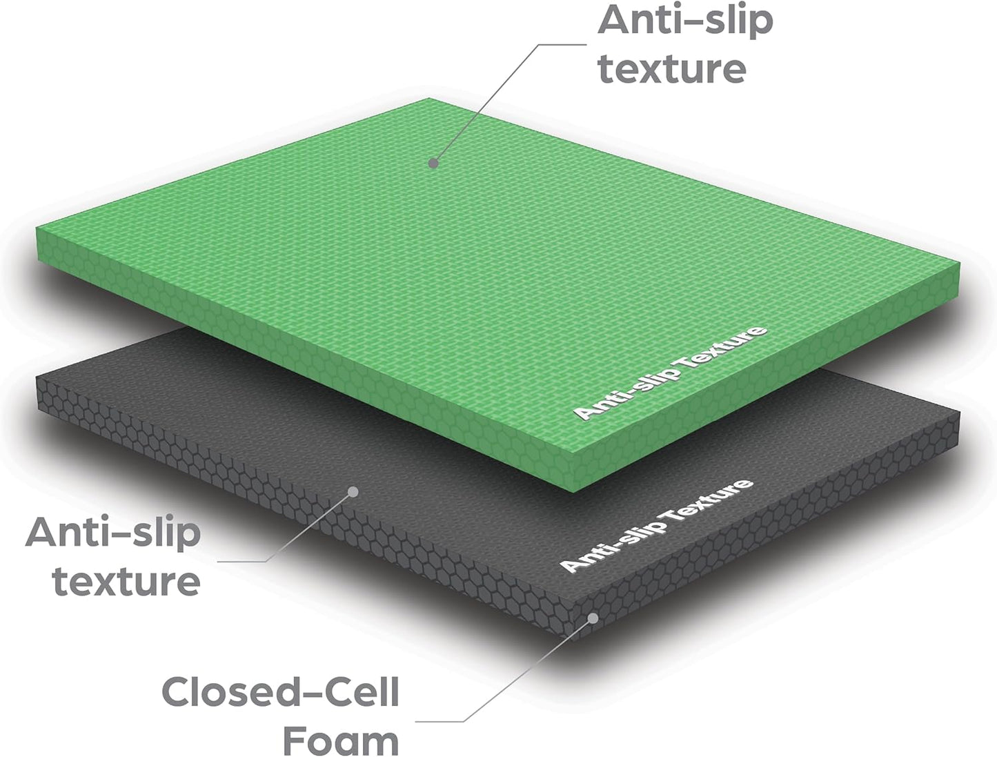 Norsk Reversible Kids Puzzle Play Mats - EVA Interlocking Foam Tiles (Multicolor/Black 4 Tiles - 16 sq. Ft. 1/2" Thick)