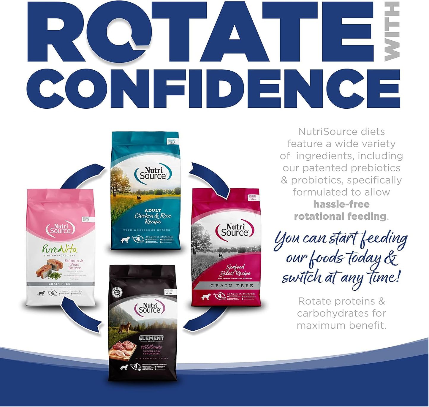 Nutrisource Trout & Rice Dog Food 5 Lb