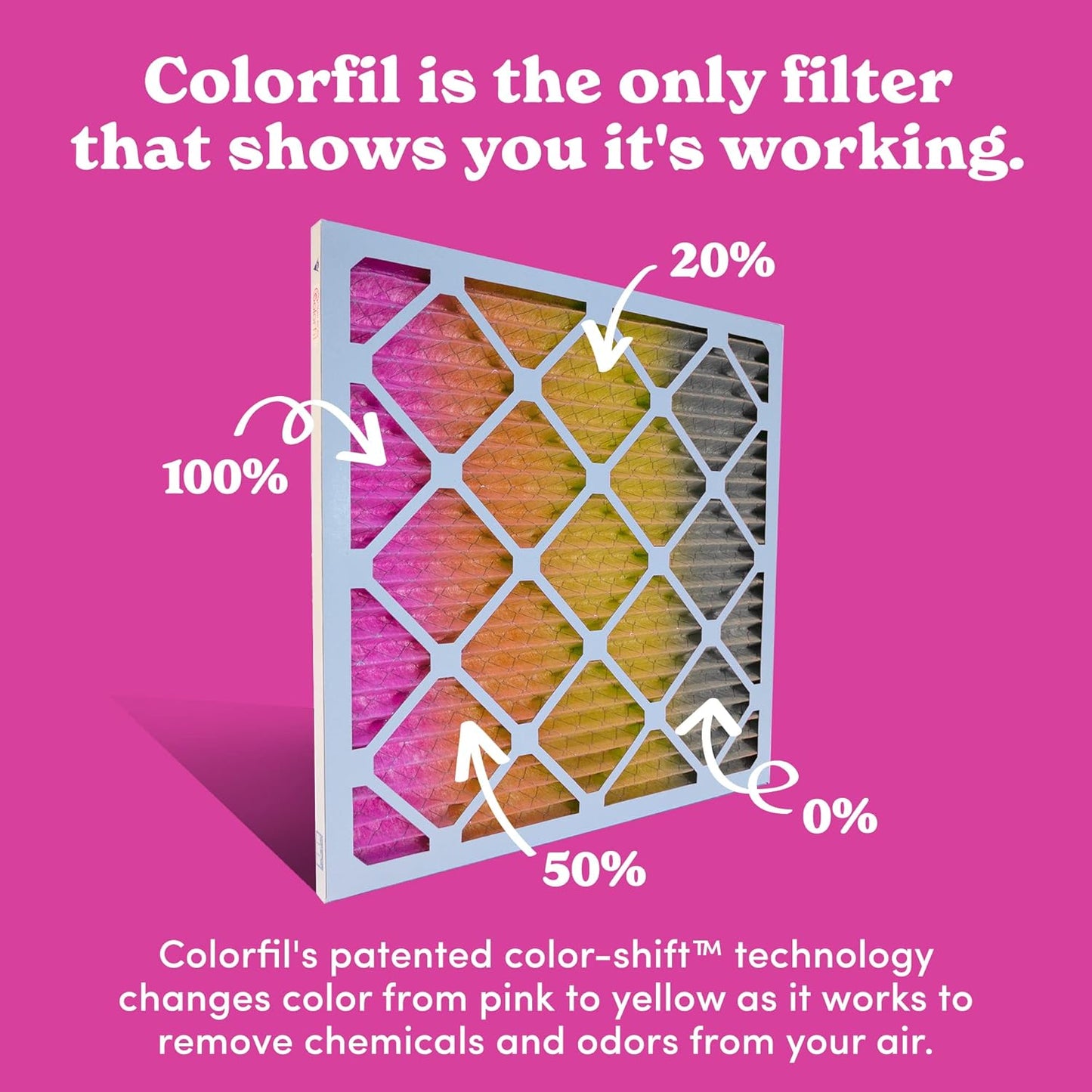 Colorfil 24x24x1 Air Filter (6-Pack) | Made in the USA | Color Changing | Remove Cat and Dog Odor | MERV 8 for Pet Hair Dander and Dust | 23.5"x23.5"x0.75" Exact Size