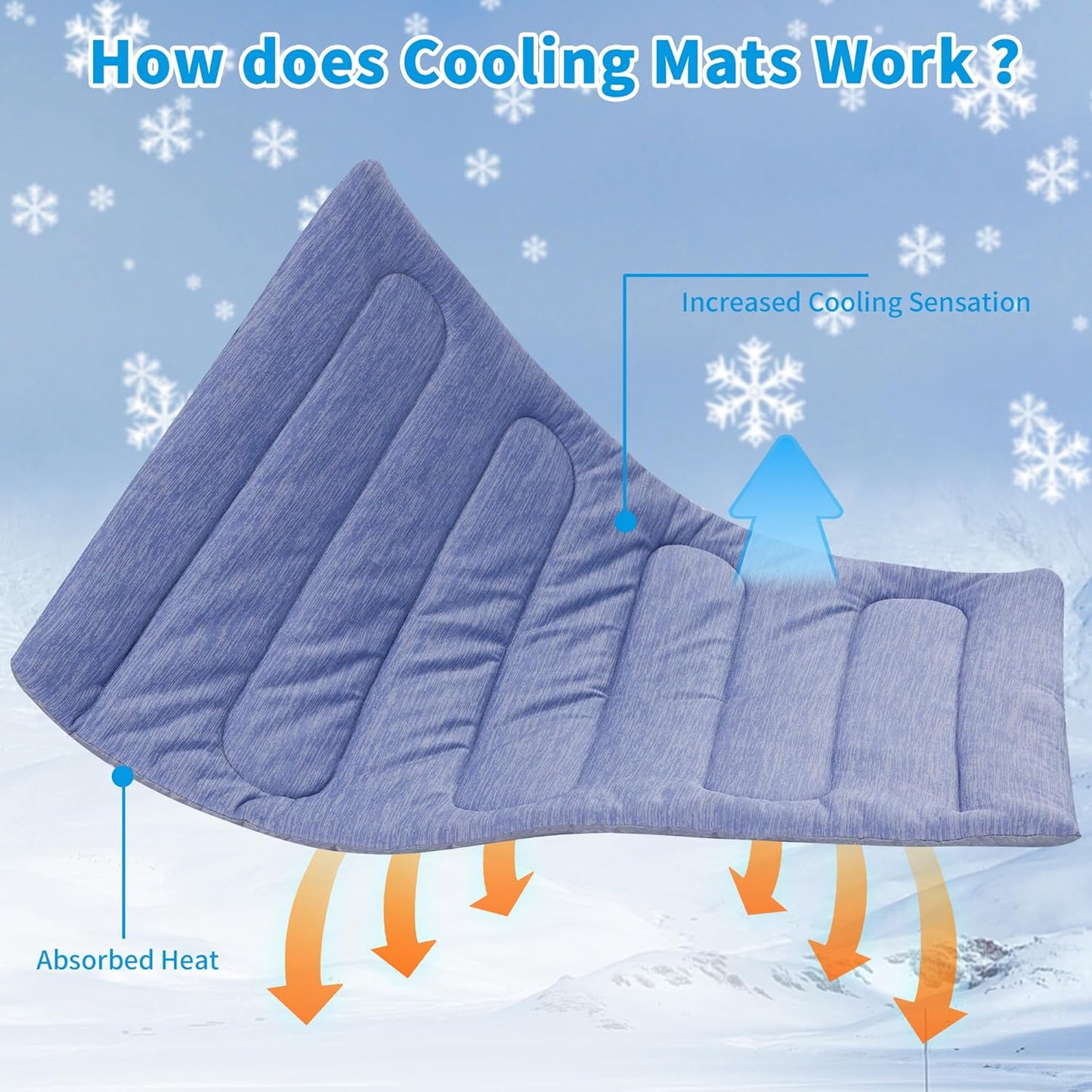 Cooling Mat for Large Dogs - Double-Sided Waterproof & Cool, Q-MAX>0.47, Portable Dog Cooling Mat for Summer. (M (28''x20''))