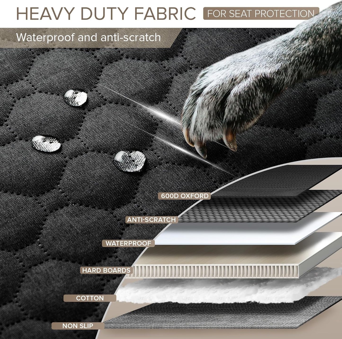 SHARLOVY Back Seat Extender for Dogs, Heavy Duty Dog Car Seat Cover for Back Seat and Aggressive Chewer, Large Hard Bottom Seat Cover for Dogs, Dog Hammock for Car, Travel Pet Bed for Car, SUV, Truck