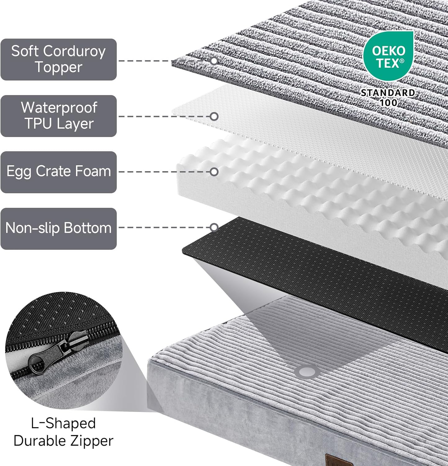 OhGeni Orthopedic Waterproof & Machine Washable Dog Bed for Medium Large Pets, Suitable for Crates, Cat Mat with 25D Egg Crate Foam, Non-Slip Bottom & Removable Cover, 35 Inches(Gray)