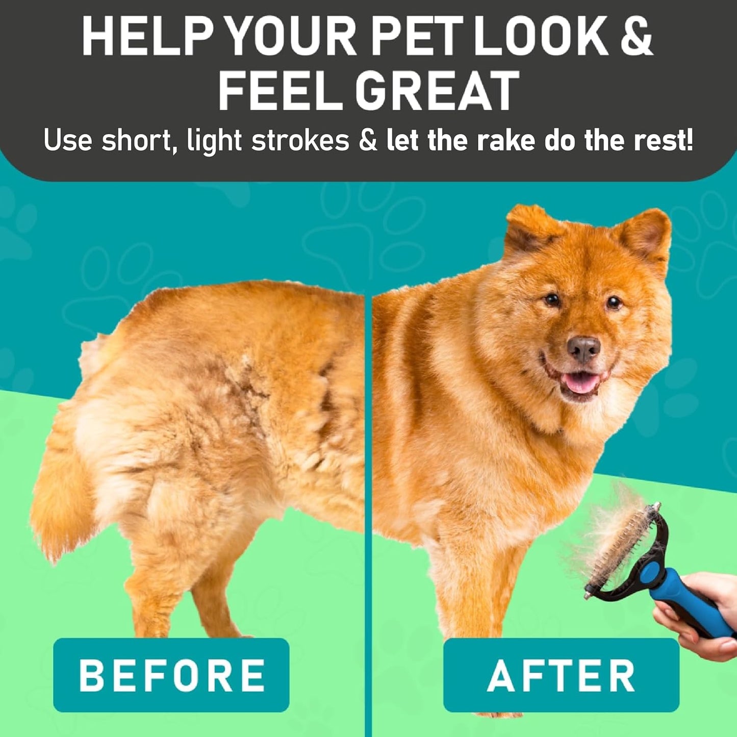 Maxpower Planet Original Pet Grooming Rake - Double-Sided Deshedding Dematting Tool, Undercoat Rake for Dogs & Cats, Extra-Wide Dog Grooming Brush & Deshedder Comb for Long Hair, Reduces Shedding 95%