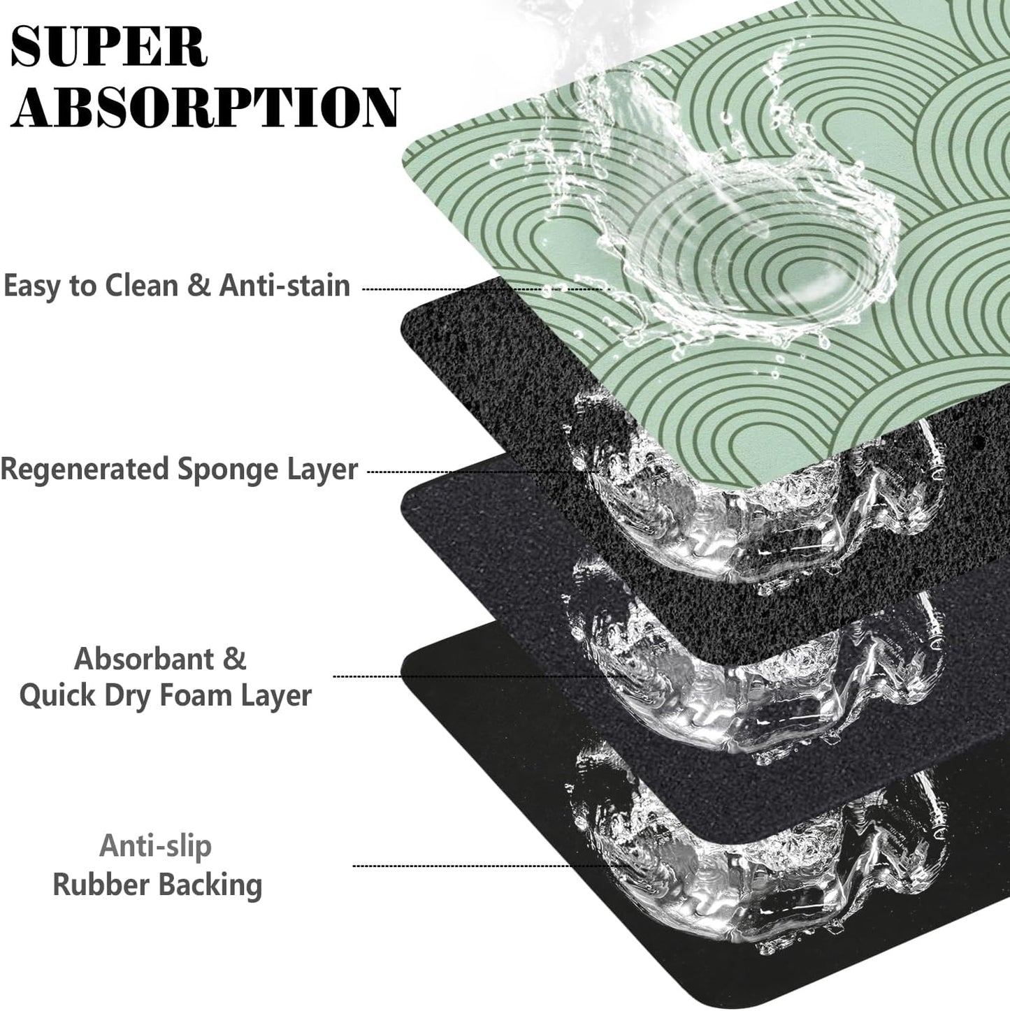 Dog Food Mats for Floors Absorbent, Pet Cat Food Mat - Quick Dry Dog Bowl Mats for Food and Water, Eco-Friendly Boho Pet Supplies