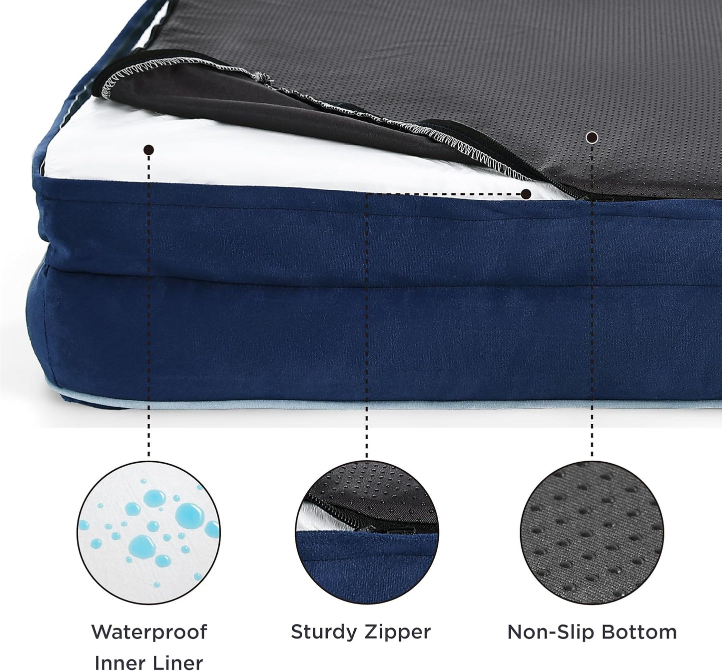 Bedsure XXL Orthopedic Dog Bed for Extra Large Dogs - Washable Giant Dog Cat Bed Waterproof, Comfort Dogs Couch Sofa with Washable Removable Cover, Pet Bed with Nonskid Bottom, Blue Navy, 52"