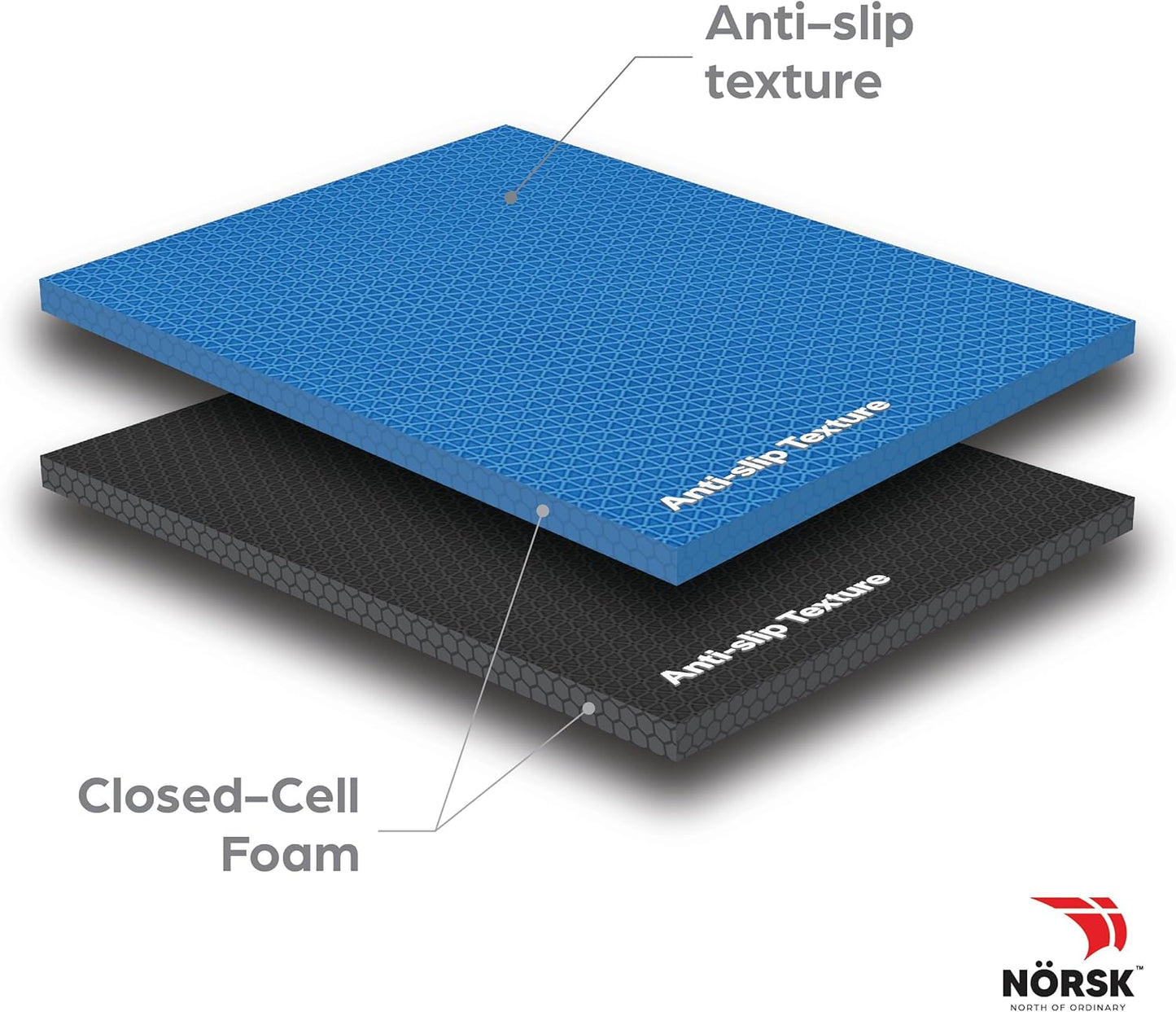 Norsk Dual-Sided Reversible 1/2" Foam Exercise Mats for Home Gym - Interlocking EVA Foam Tiles