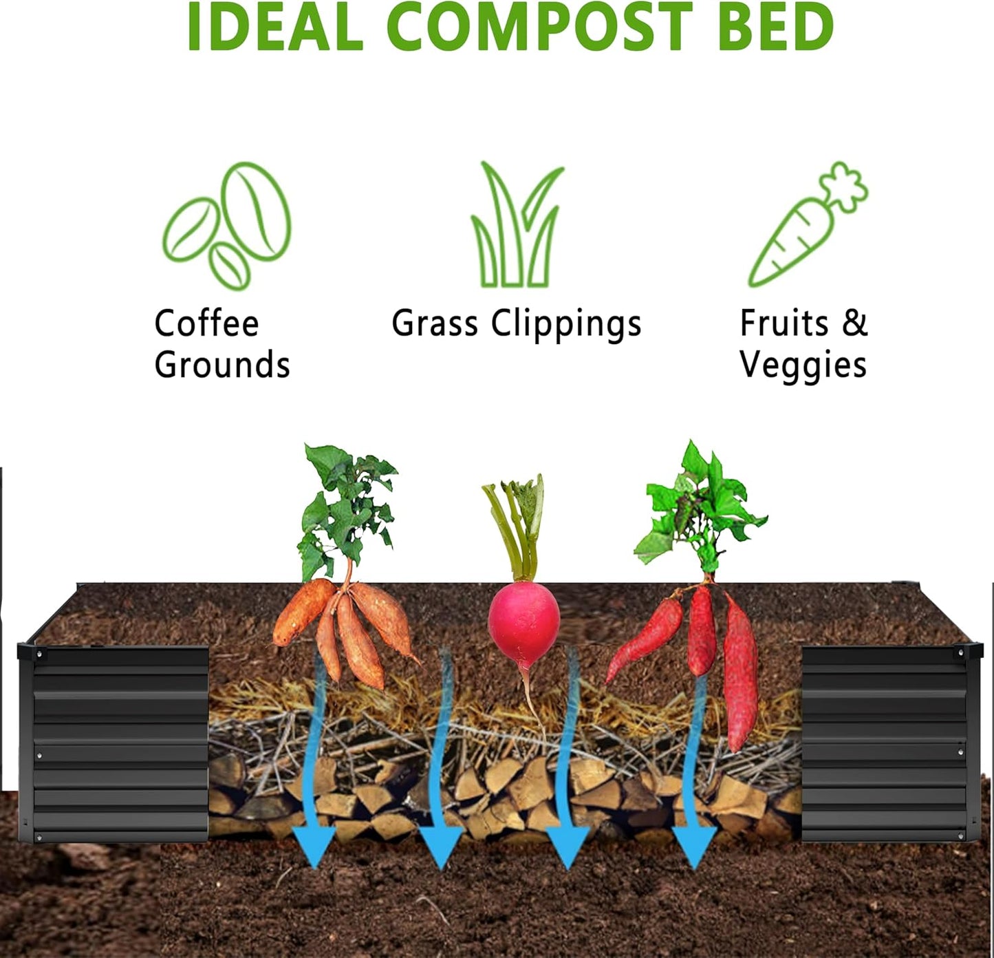 MGNO 2pcs 10x3x1FT Galvanized Raised Garden Bed-Outdoor Planter Box for Vegetables-Metal Garden Bed,Rectangle Planting Box for Herb,Flower,Black