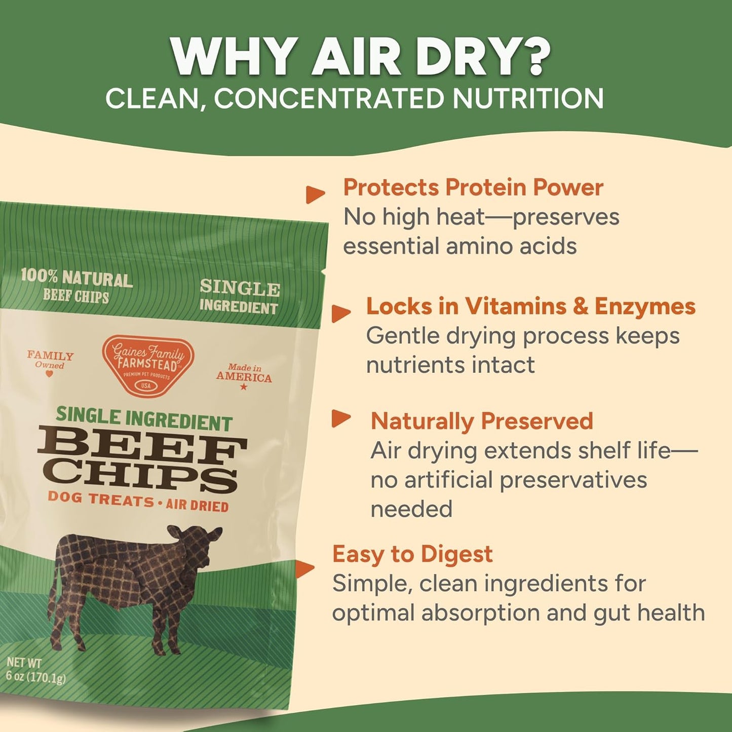 Gaines Family Farmstead Beef Chips for Dogs – 6 oz, Natural Single-Ingredient Dog Treats, High-Protein Rawhide-Free Chews, Healthy Grain-Free Snacks, Made in USA