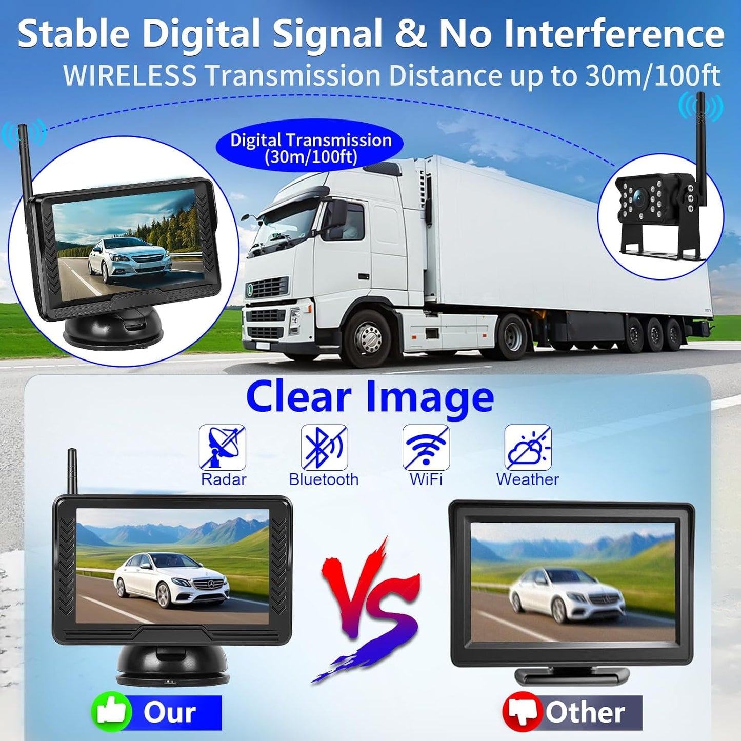 Wireless Reversing Camera System with 5 inch Split Screen, IP69K Waterproof Backup Camera with Night Vision, Support add 2nd Wireless Rear View Camera for Trailer, RV, Trucks, Farm Vehicle