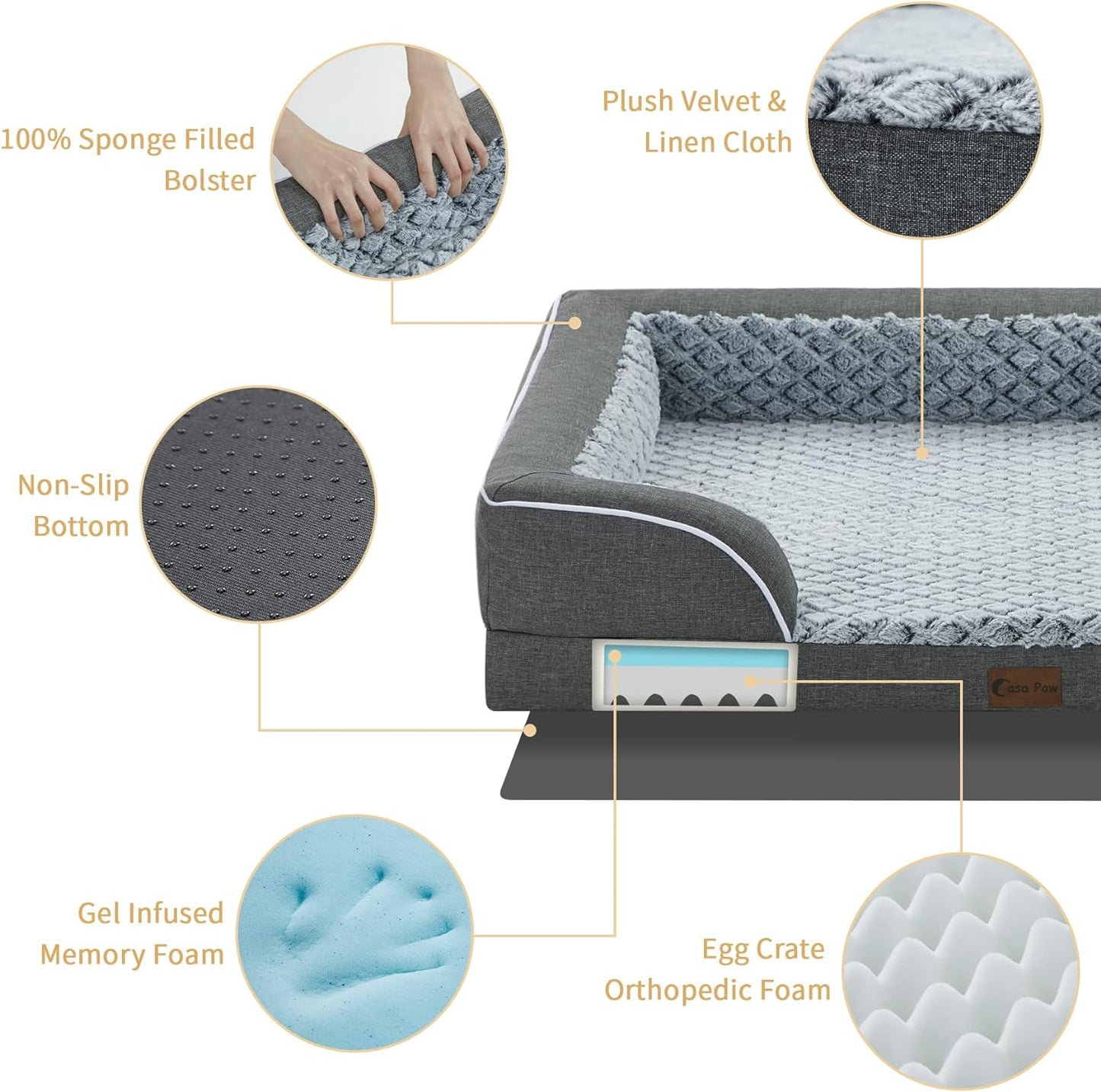Orthopedic XXL Dog Bed for Extra Large Dogs, Waterproof Memory Foam Dog Beds with Sides, Egg-Crate Foam and Non-Slip Bottom Big Dogs Beds with Washable Removable Cover(XX-Large,Dark Grey)