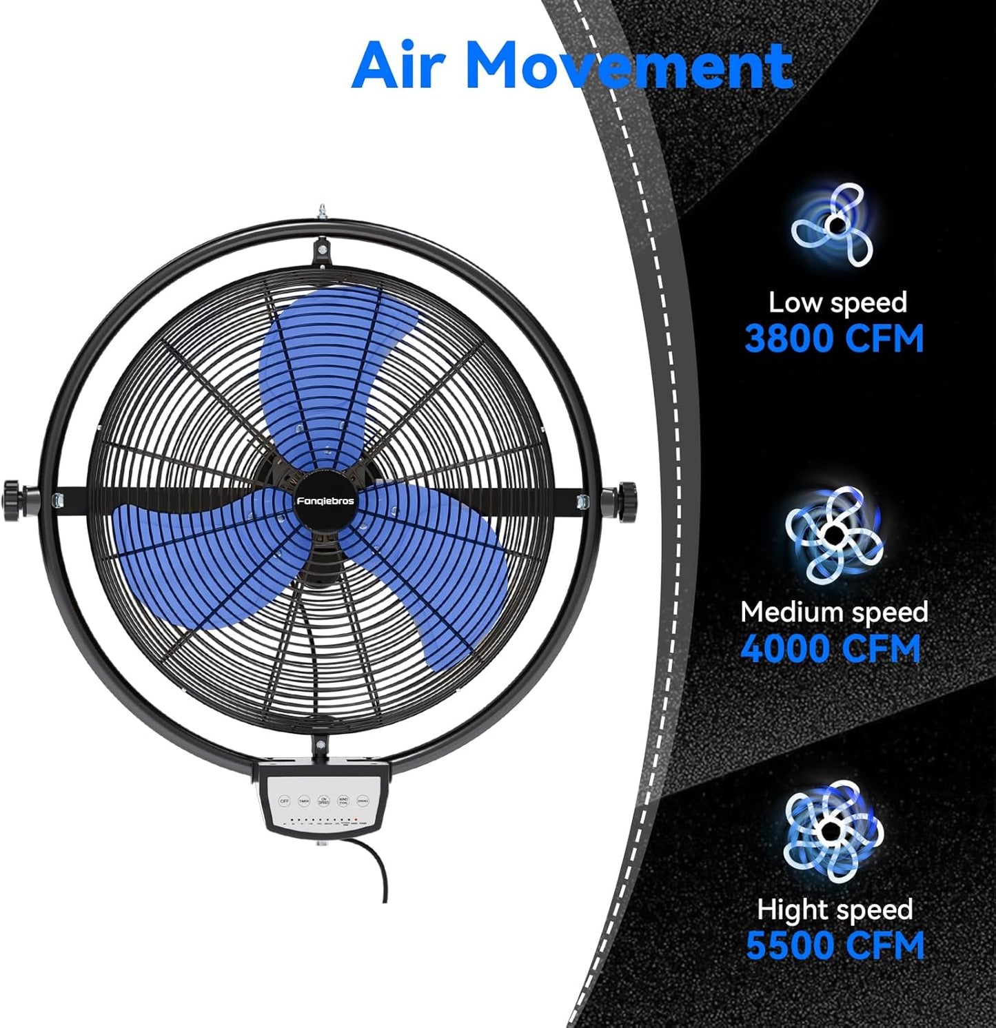 20 IN 5500 CFM Remote Control Wall Mount Fan, 3 Speed High Velocity Wall Fan with Timer, Oscillation & Tilting, Air Circulator for Garage, Commercial, Greenhouse, Warehouse & Gazebo Use, UL Listed