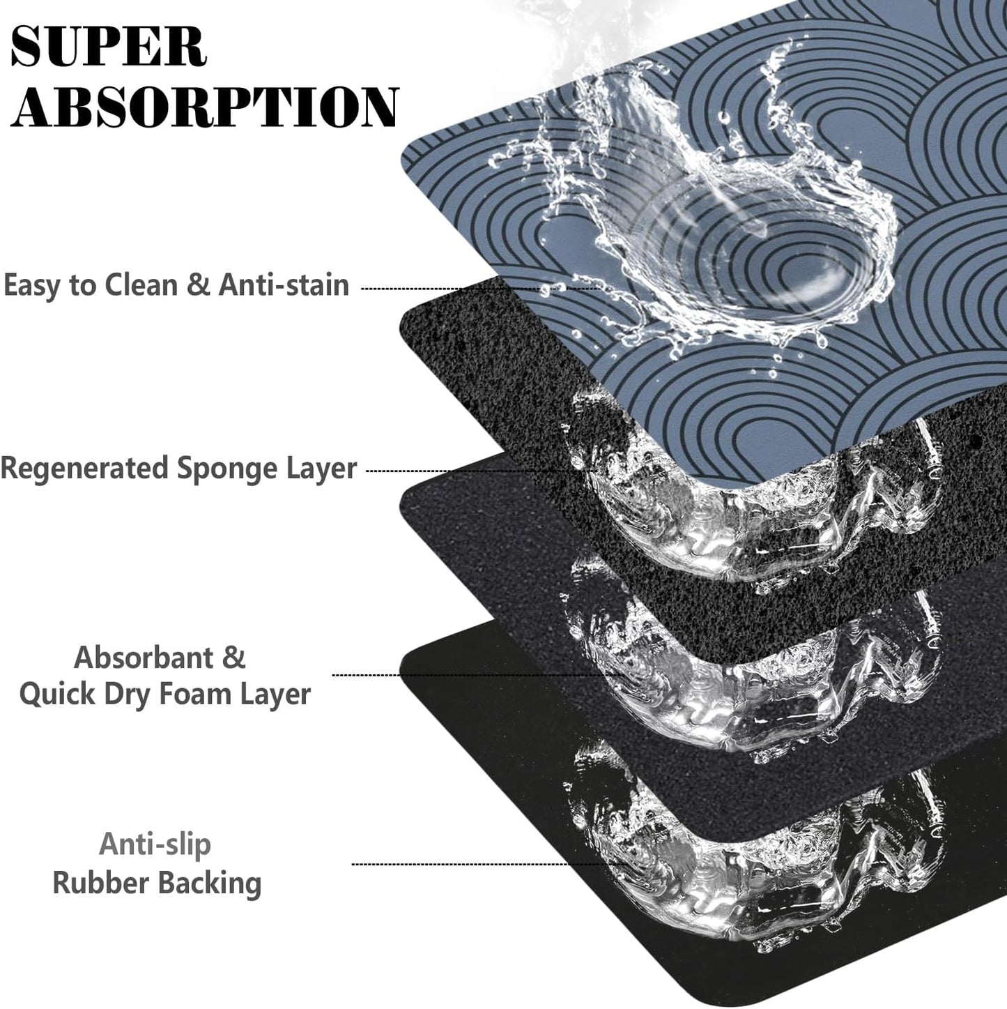 Dog Food Mats for Floors Absorbent, Pet Cat Food Mat - Quick Dry Dog Mat for Food and Water Boho Pet Supplies