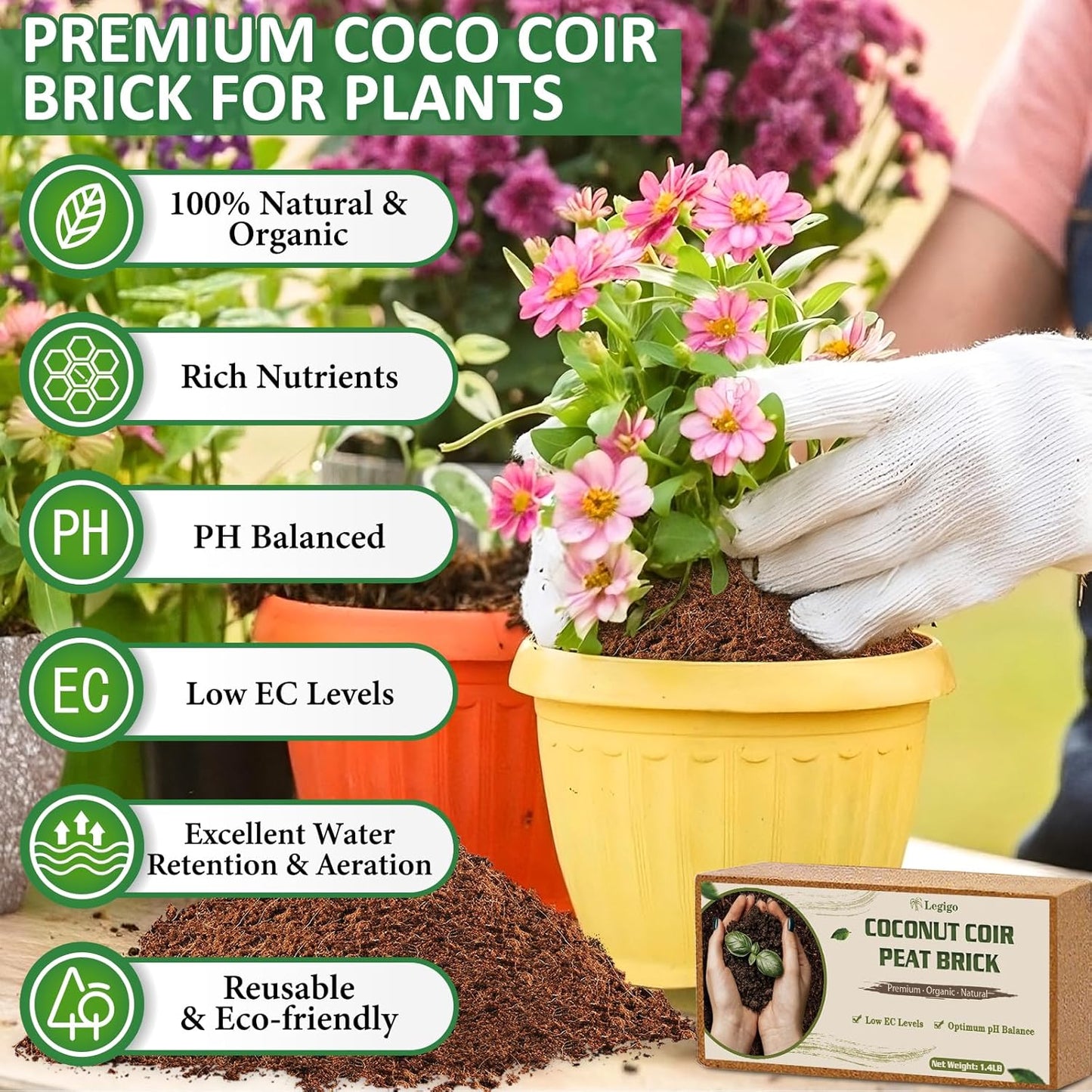 Legigo 2 Pack Premium Coco Coir Brick for Plants- 100% Organic Compressed Coconut Coir Bricks Starting Mix, Coco Coir Fiber Coconut Husk for Planting, Gardening, Potting Soil Substrate, Herbs