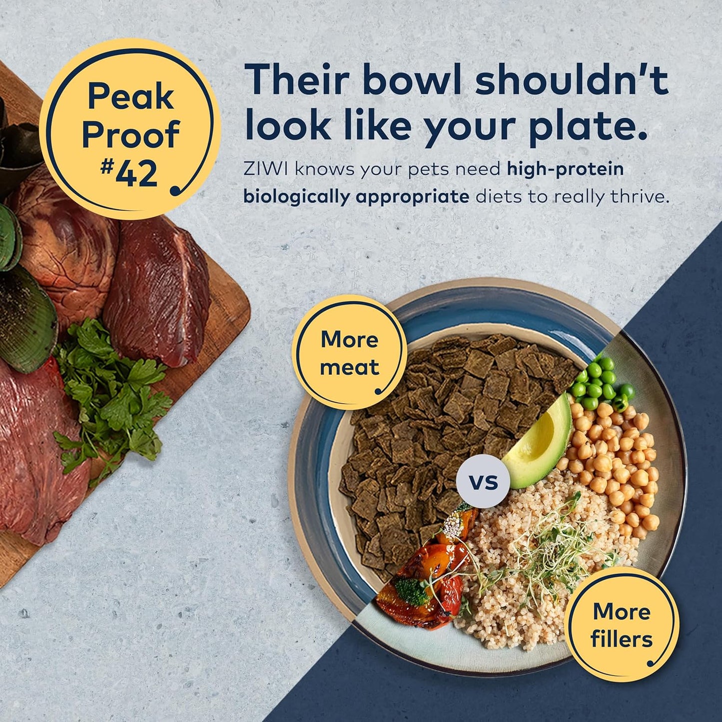 ZIWI Peak Air-Dried Dog Food – Chicken - All Natural, High Protein, Grain Free, Limited Ingredient w/ Superfoods (88oz)